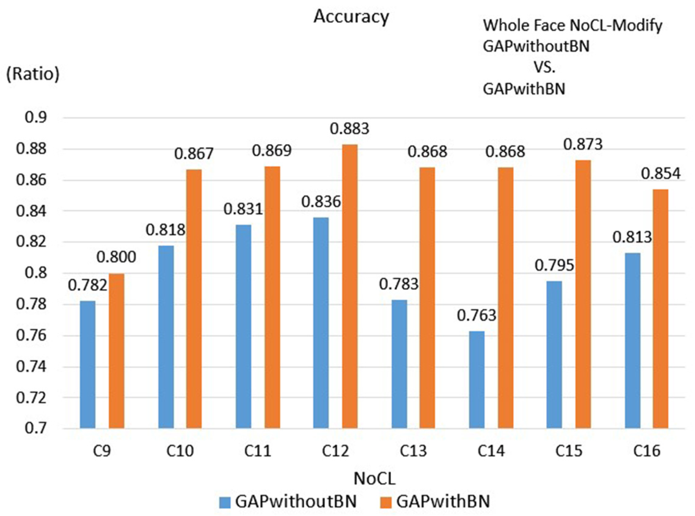 Algorithms 13 00127 g027