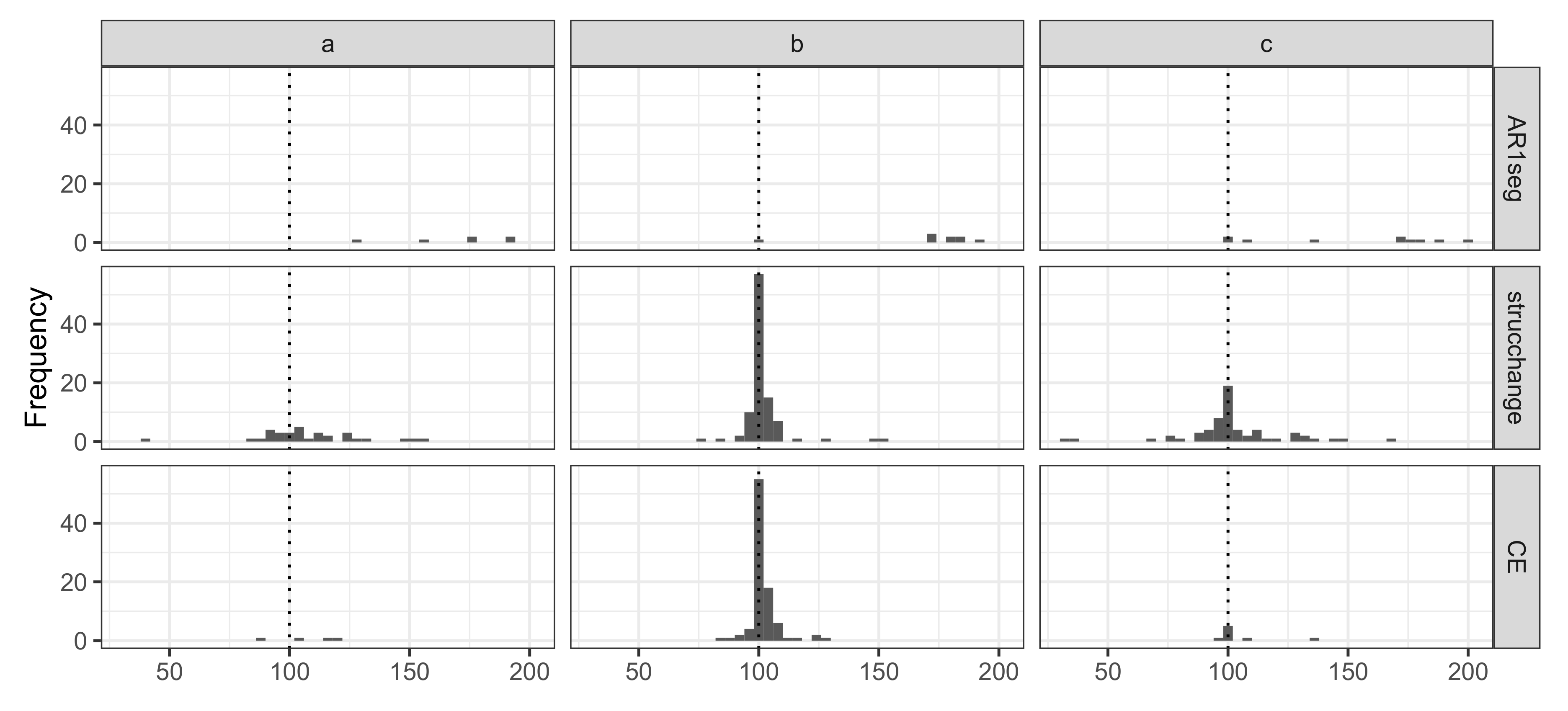 Algorithms 13 00128 g004