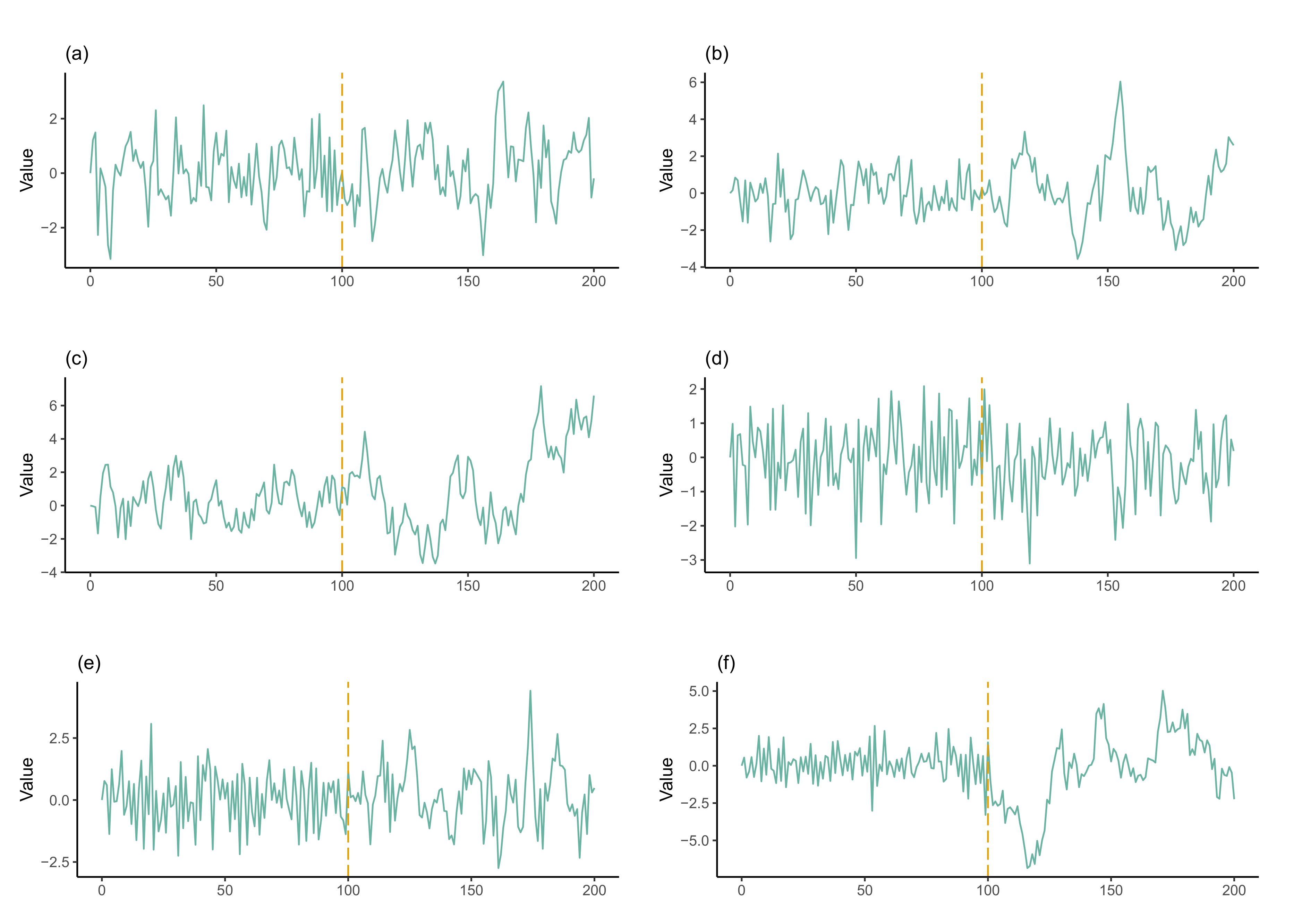 Algorithms 13 00128 g005