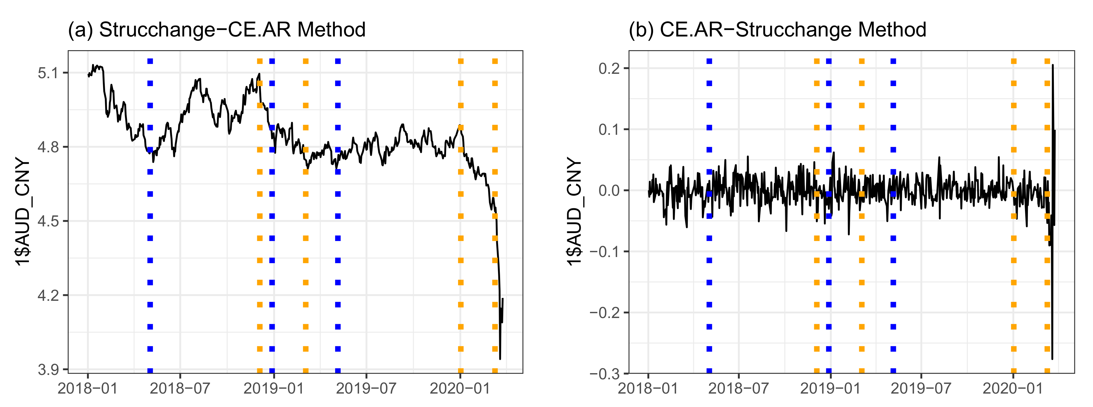 Algorithms 13 00128 g007