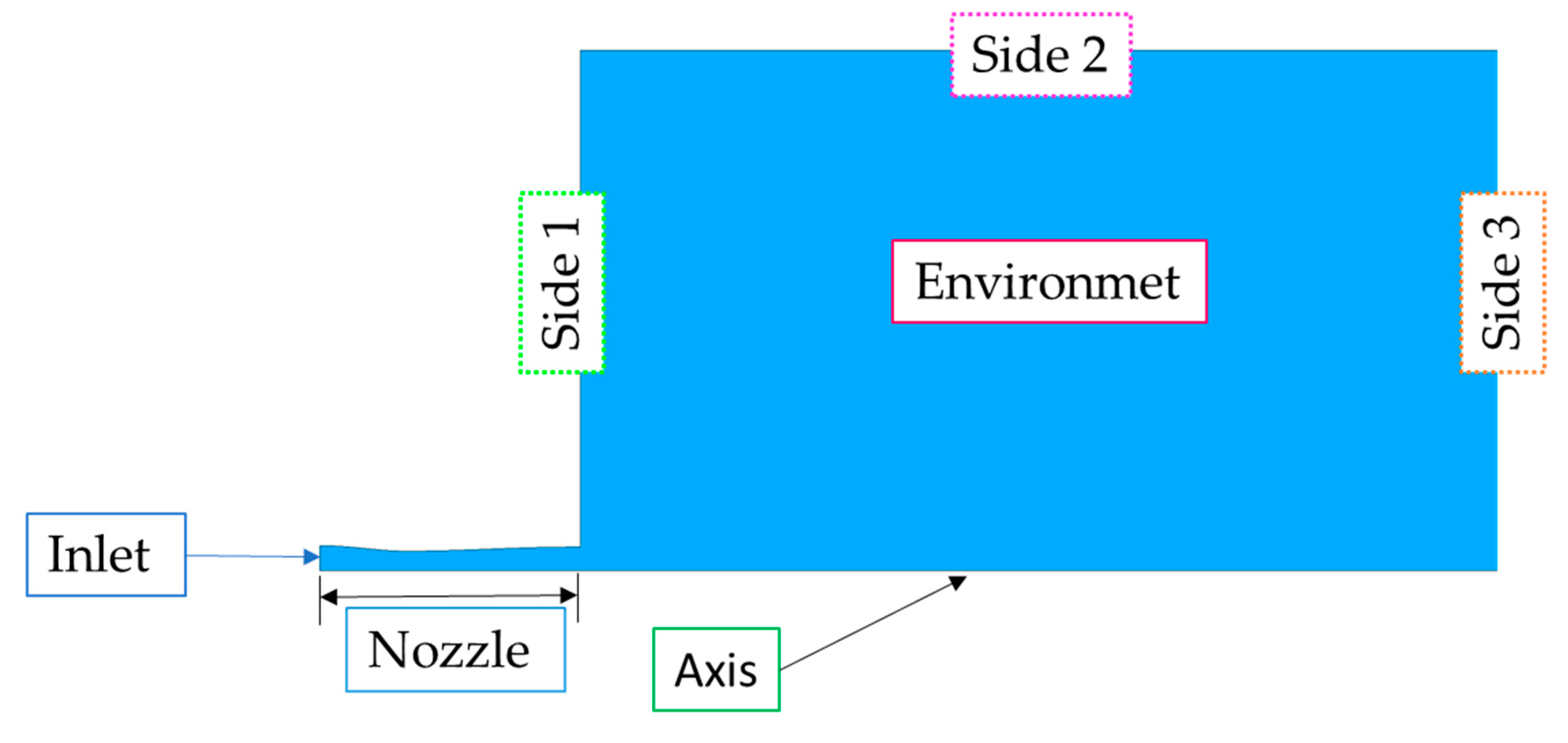 Algorithms 13 00130 g001
