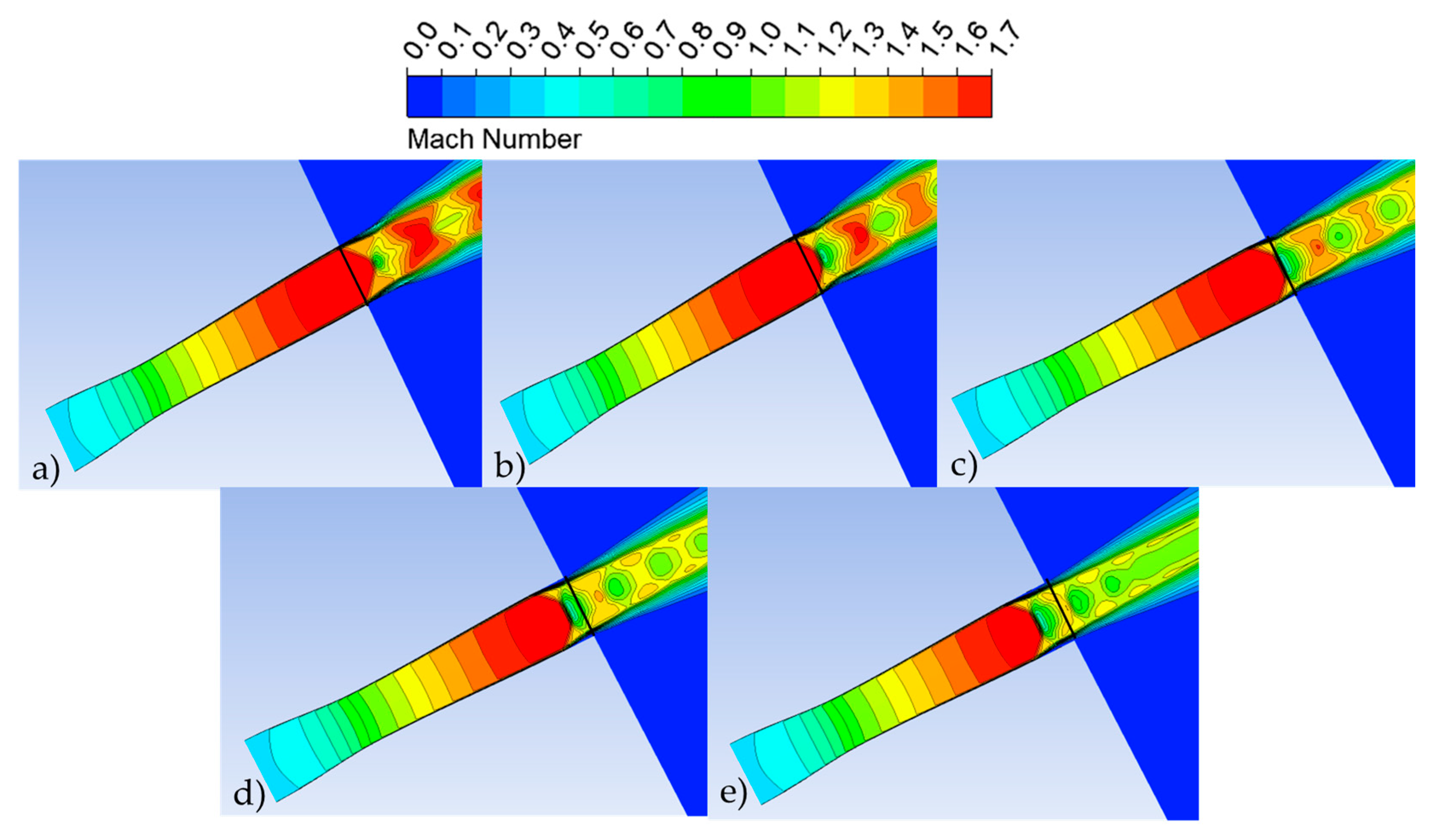 Algorithms 13 00130 g003