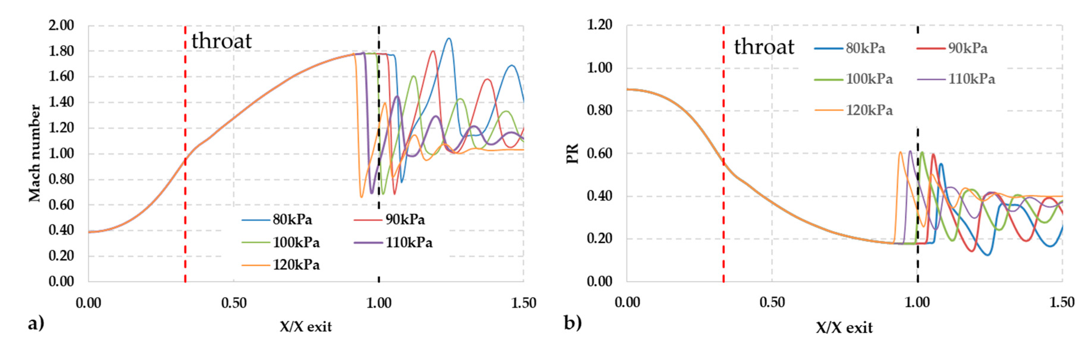 Algorithms 13 00130 g004