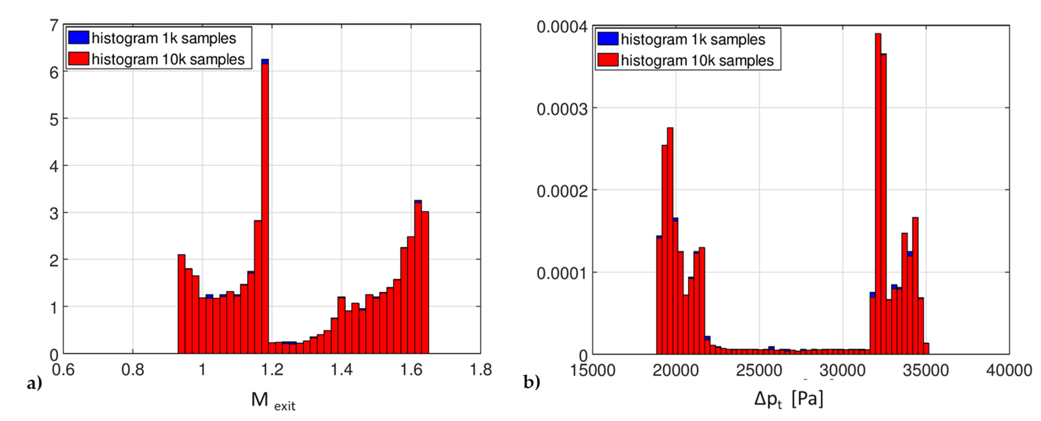 Algorithms 13 00130 g007