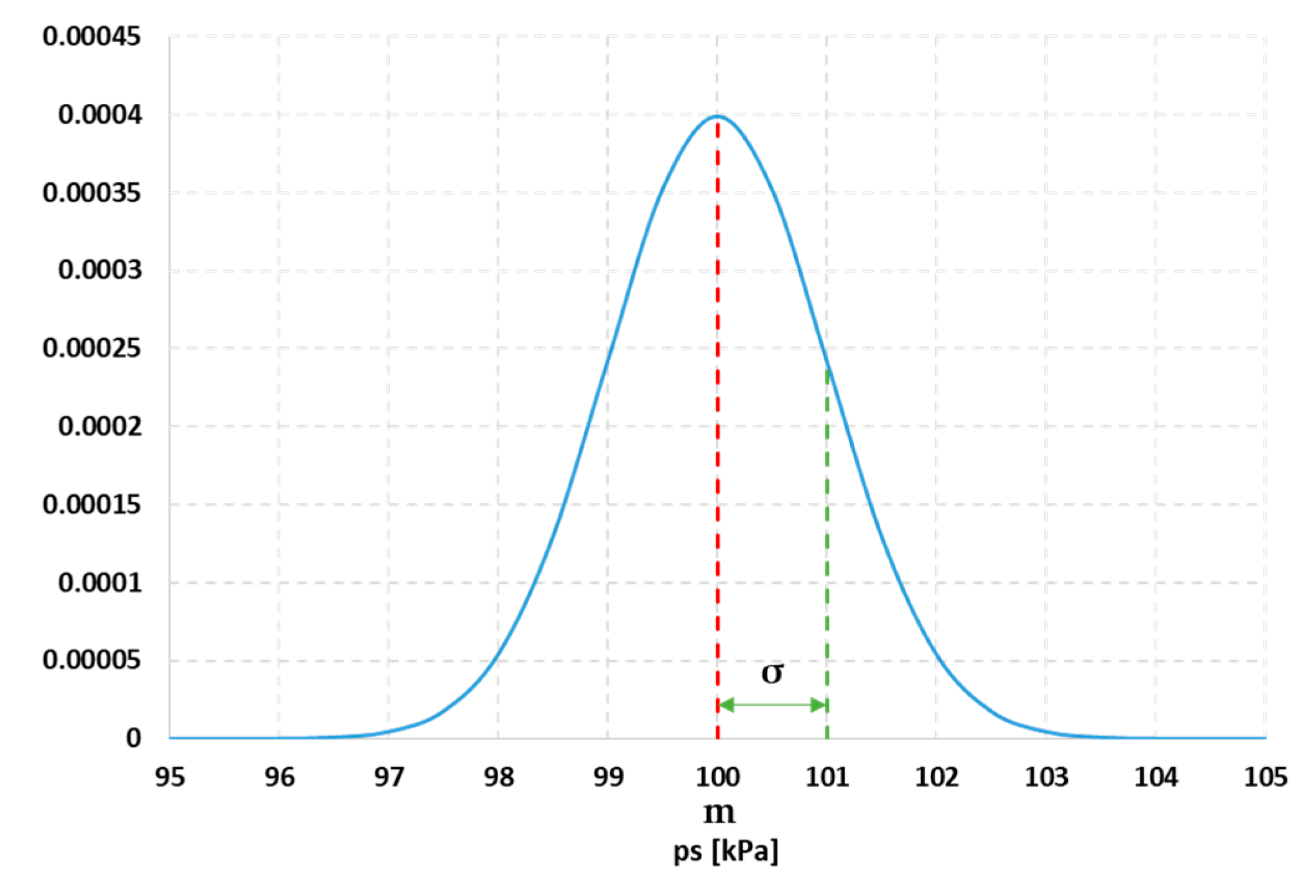Algorithms 13 00130 g008