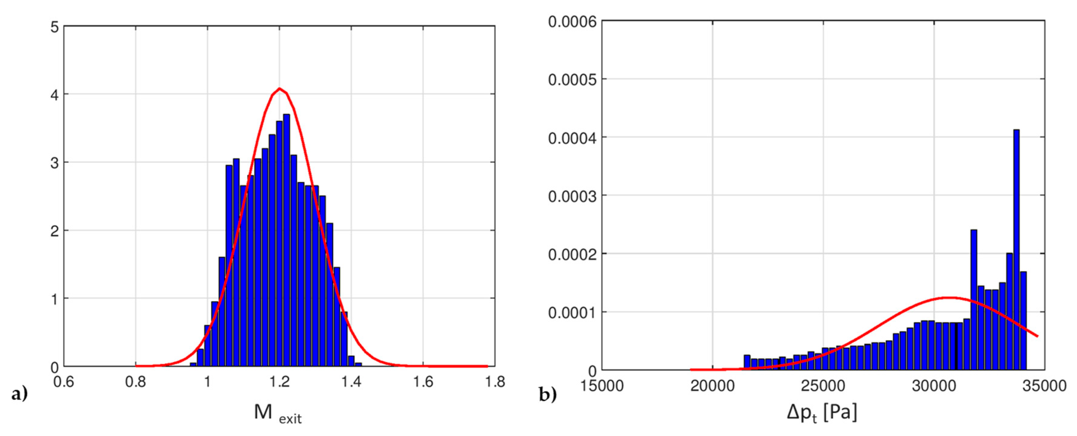 Algorithms 13 00130 g009