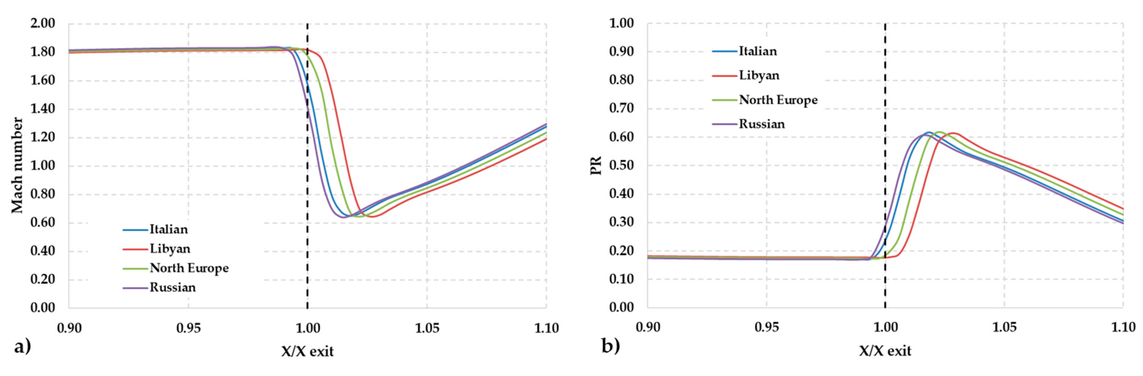 Algorithms 13 00130 g012
