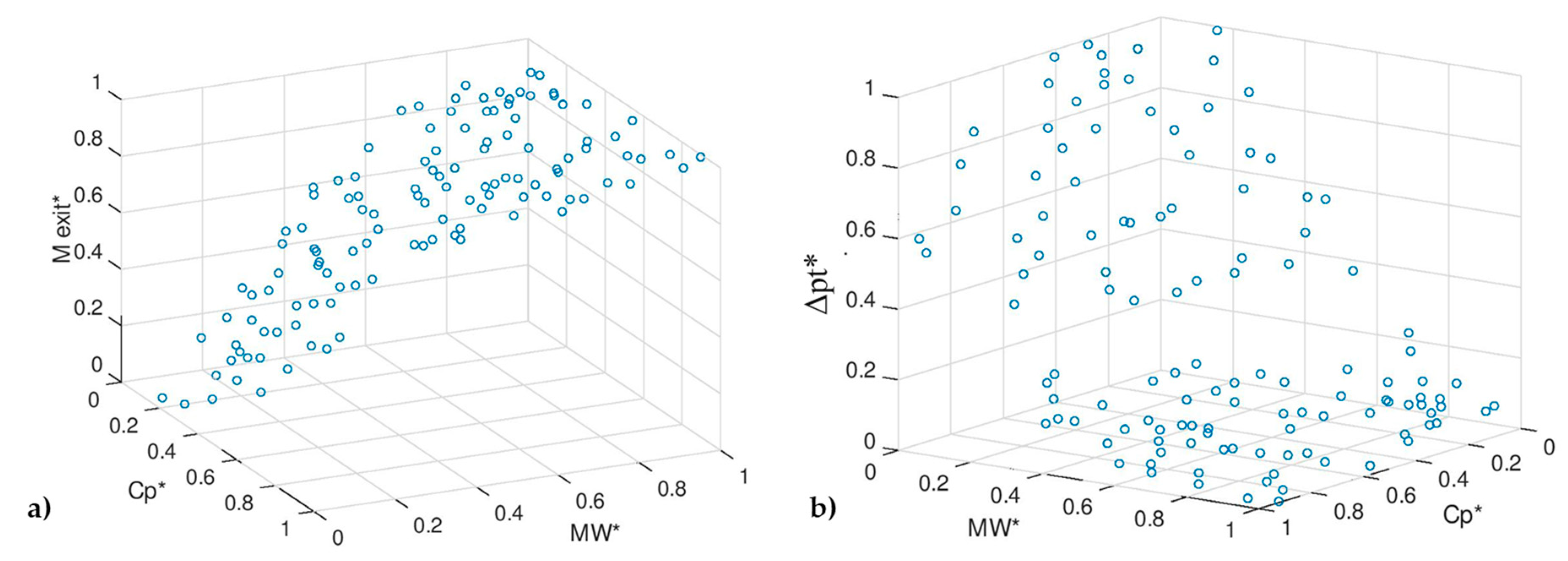 Algorithms 13 00130 g013