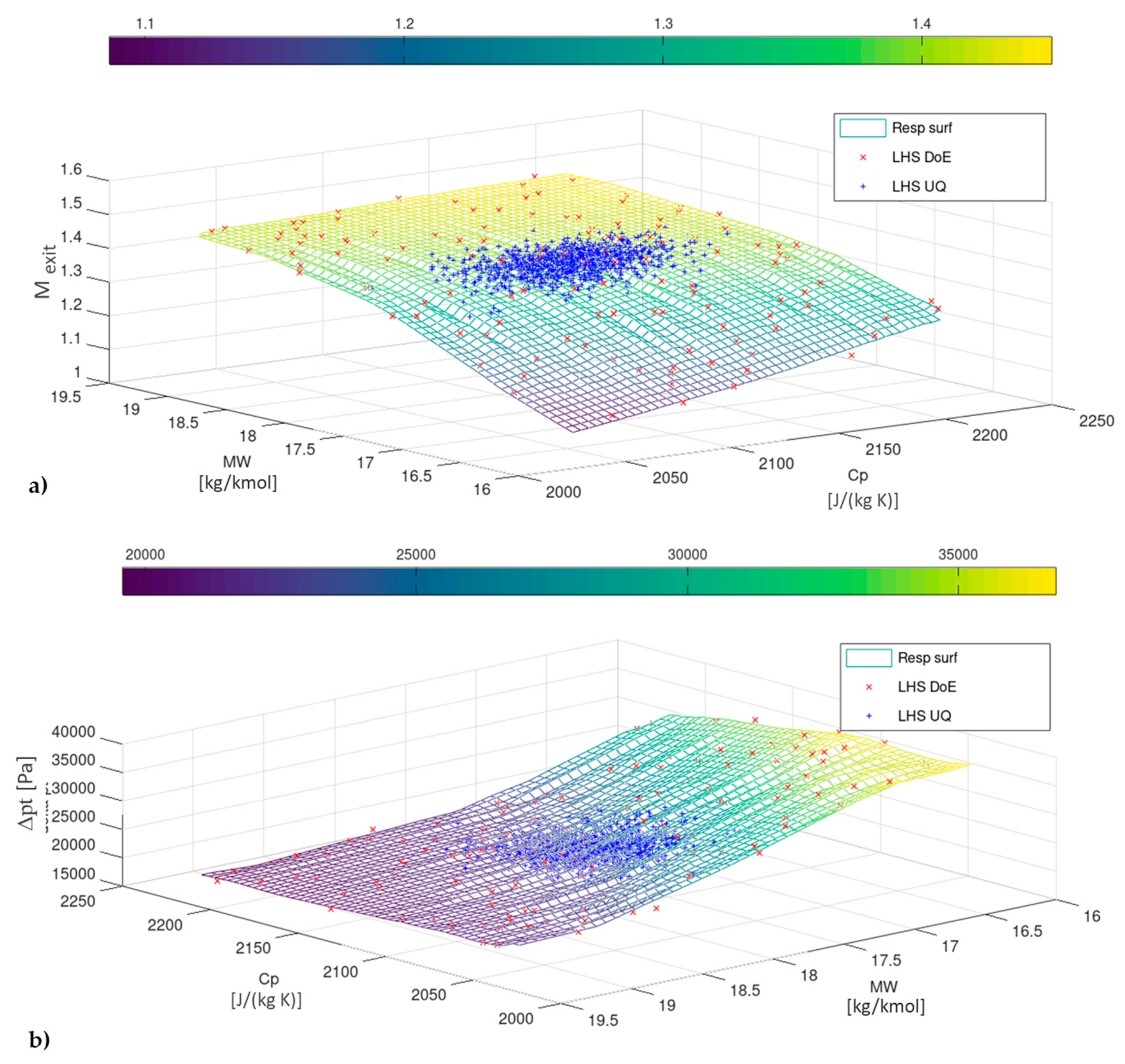 Algorithms 13 00130 g014