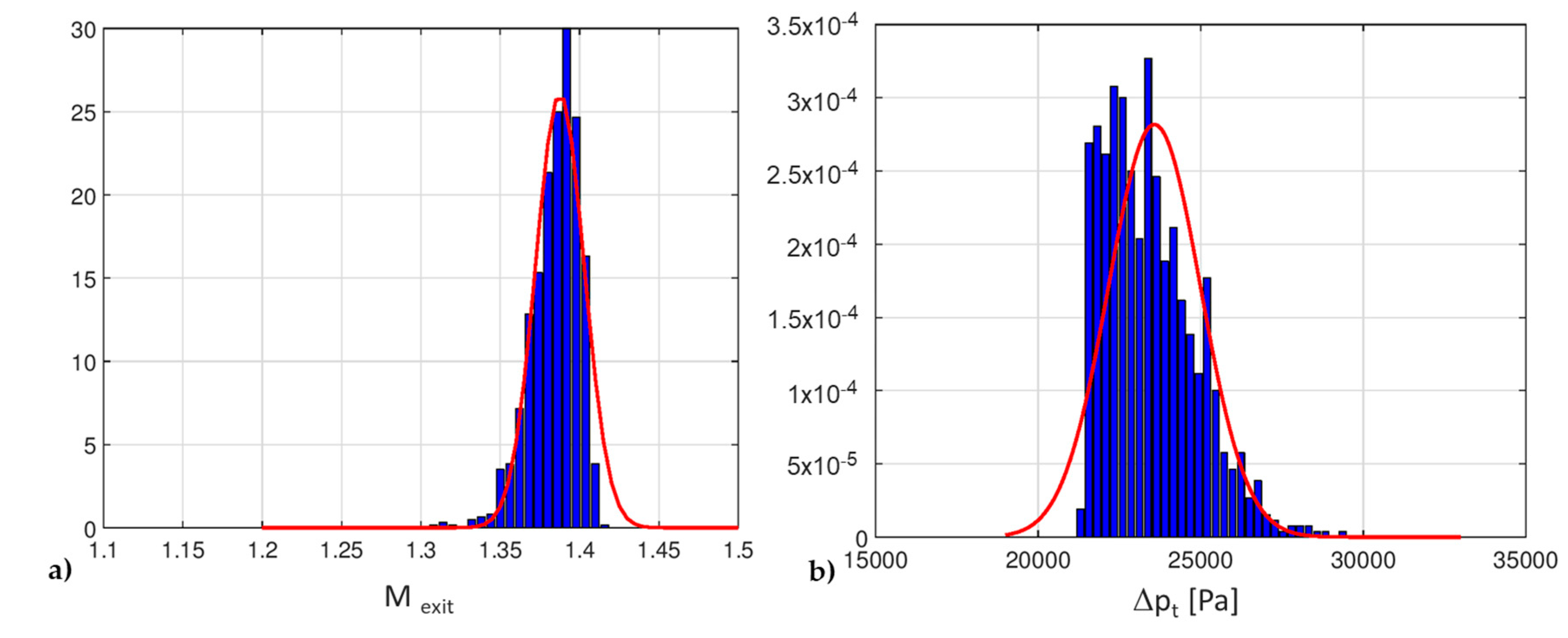Algorithms 13 00130 g016