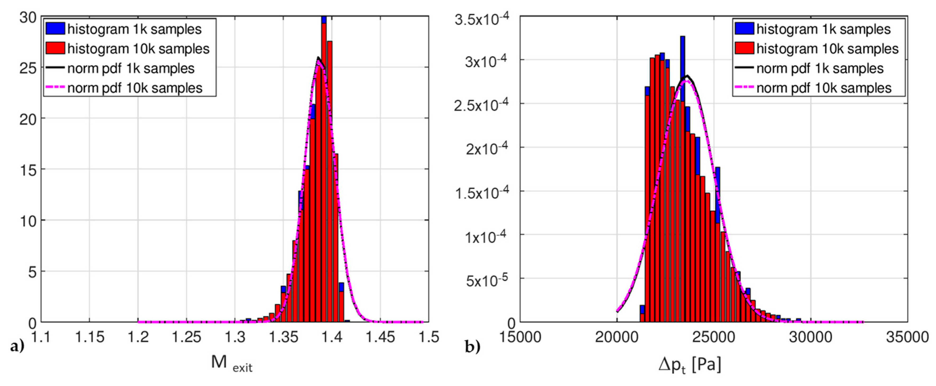 Algorithms 13 00130 g017