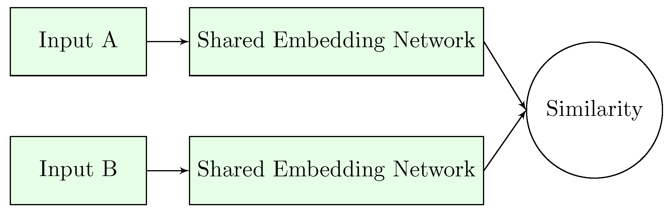 Algorithms 13 00133 g001