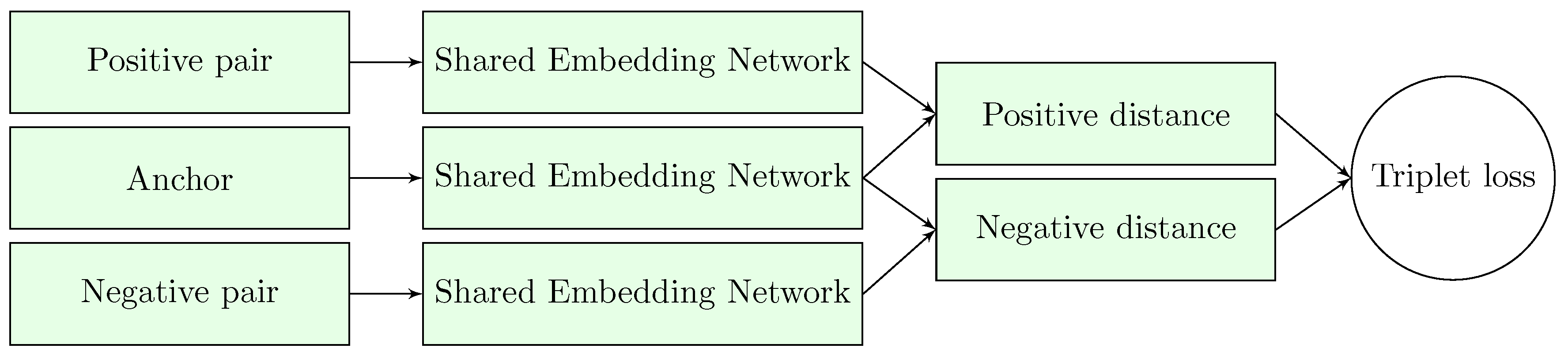 Algorithms 13 00133 g002