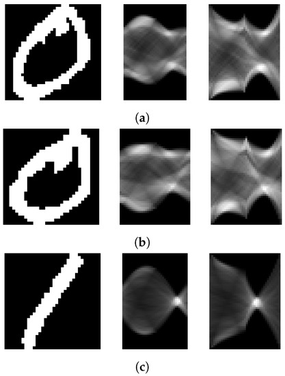 Algorithms 13 00133 g003