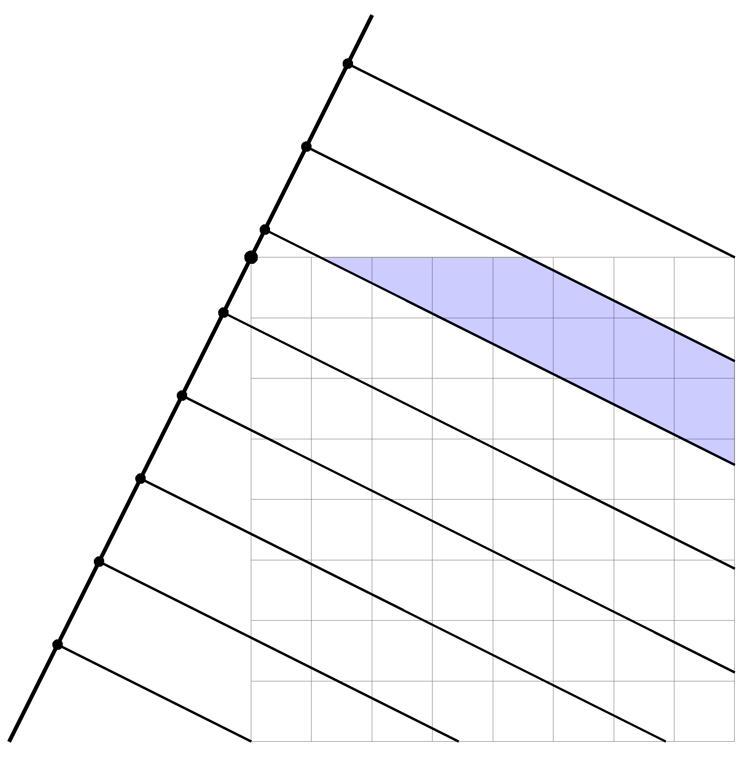 Algorithms 13 00133 g004