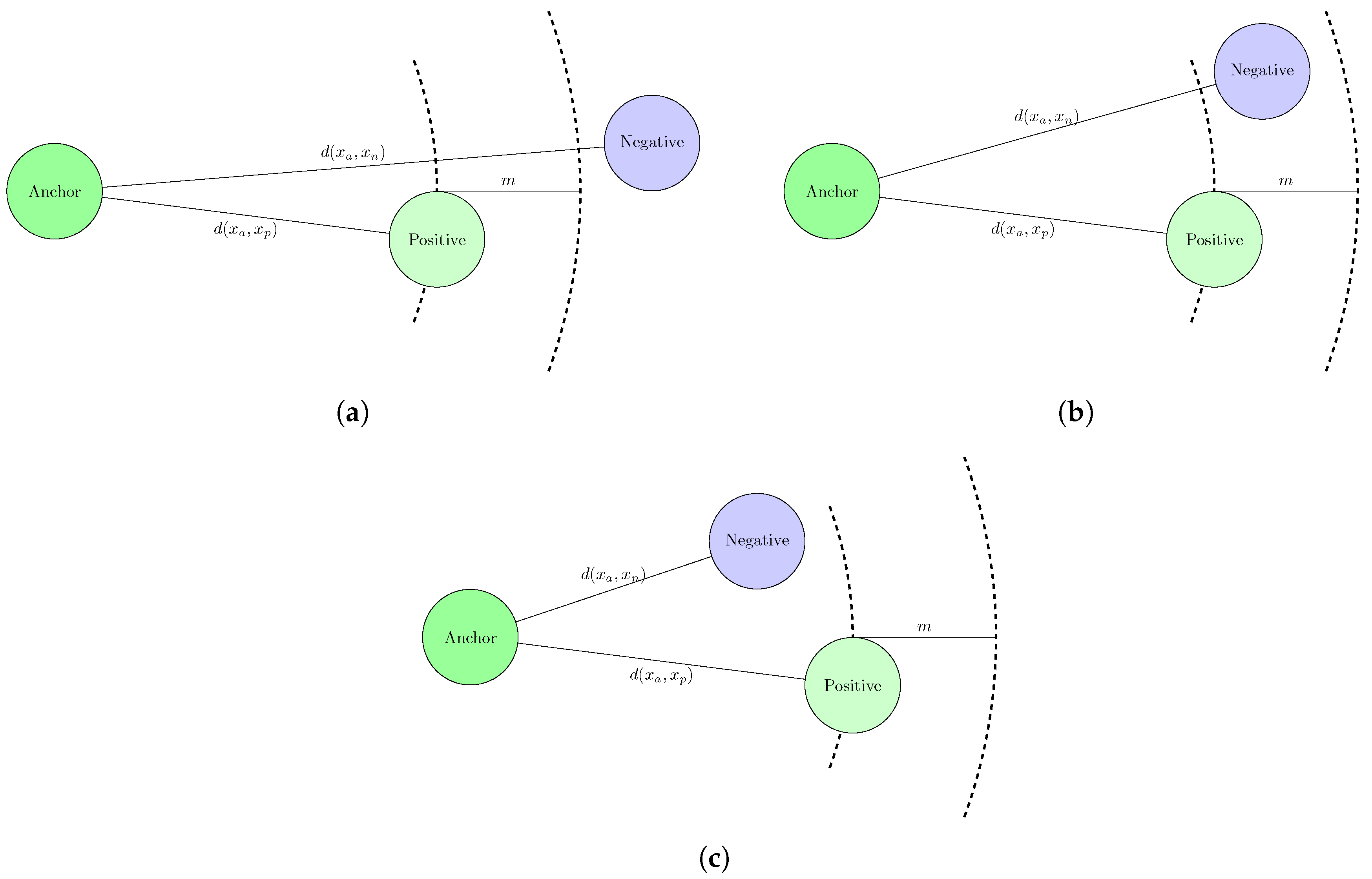 Algorithms 13 00133 g005