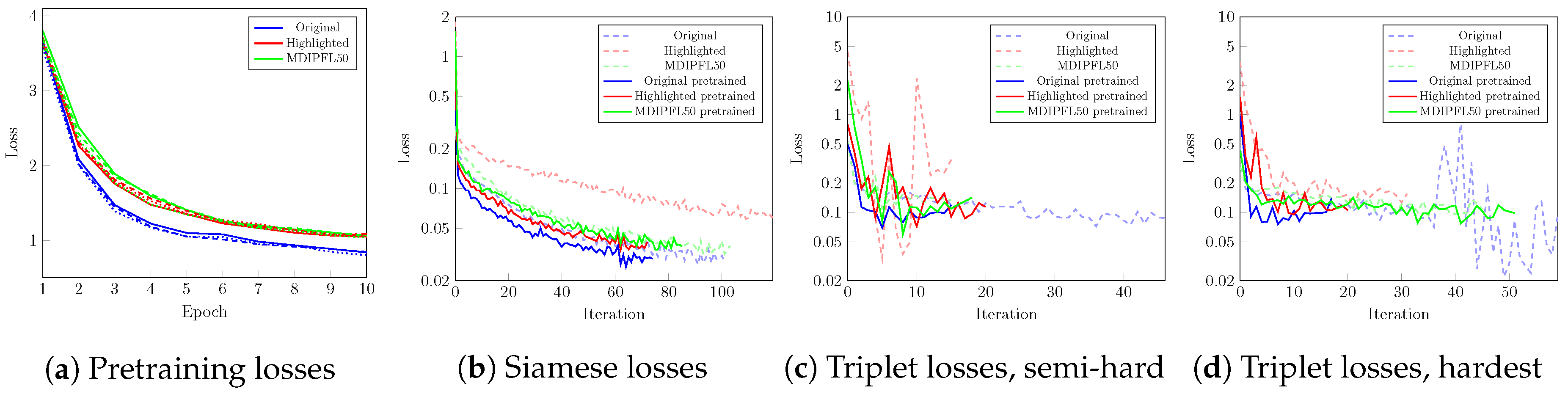 Algorithms 13 00133 g007