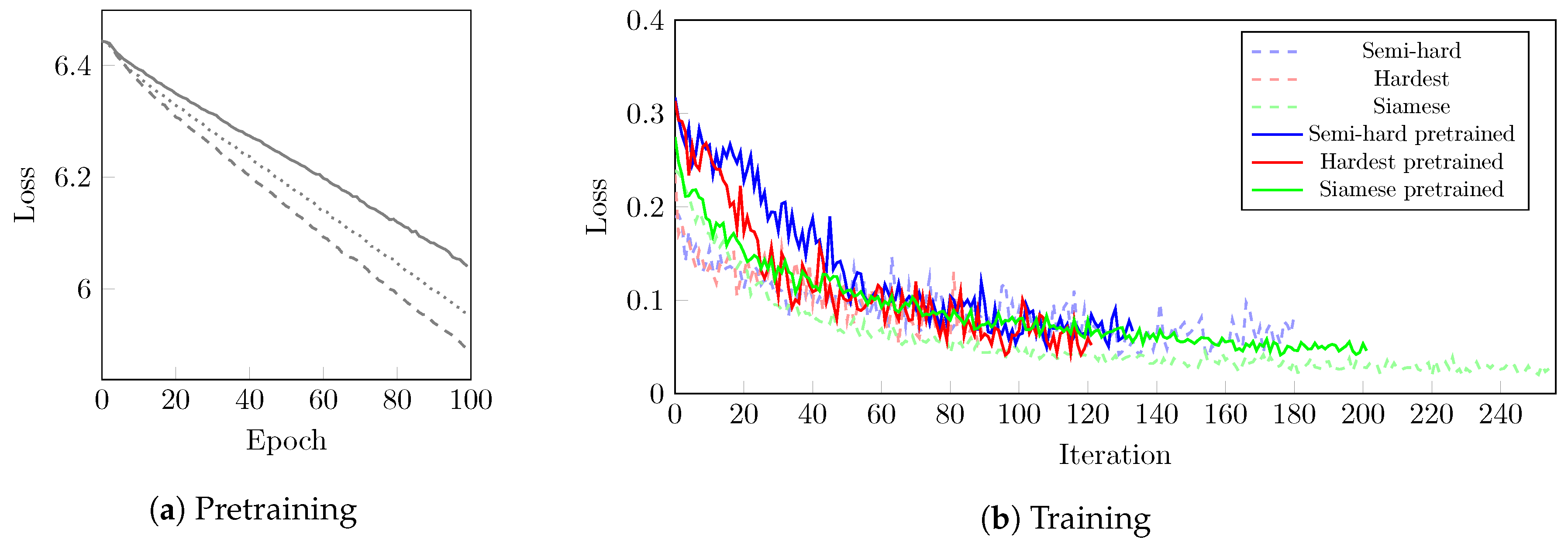 Algorithms 13 00133 g010