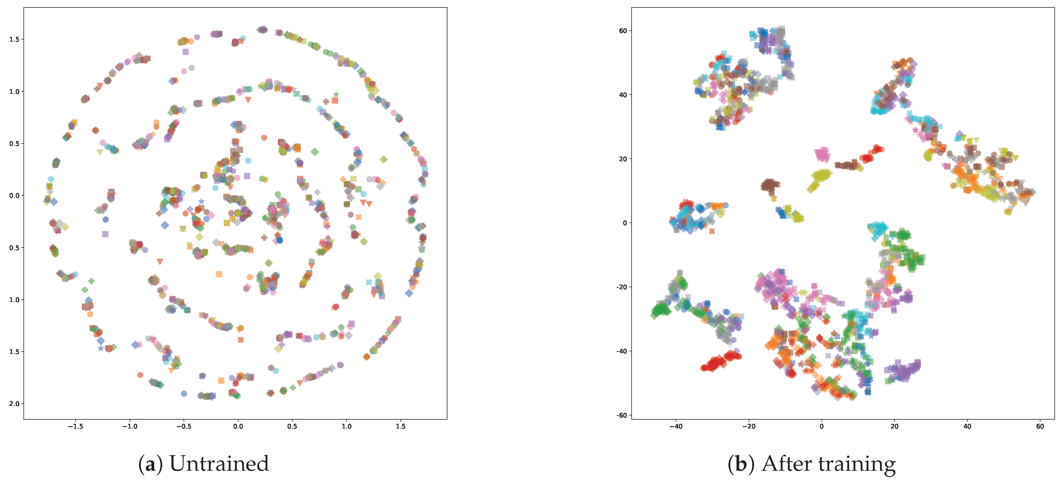Algorithms 13 00133 g011