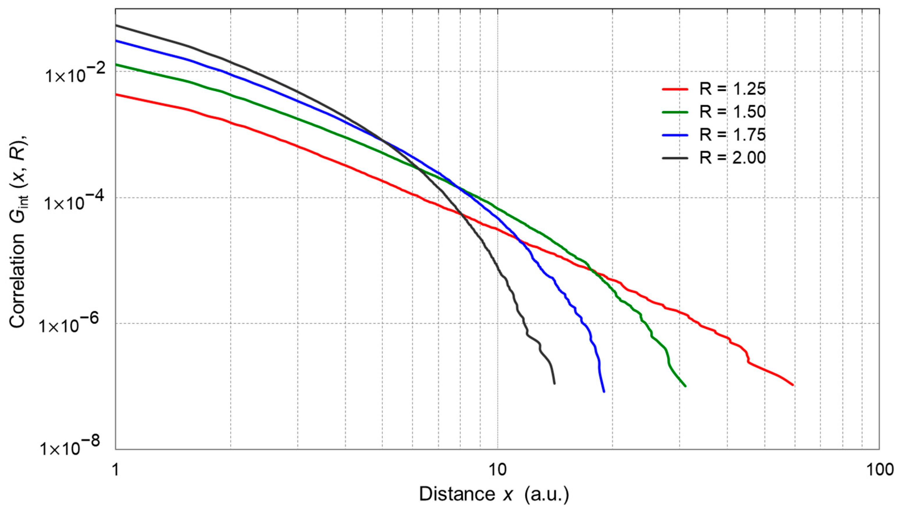 Algorithms 13 00134 g002