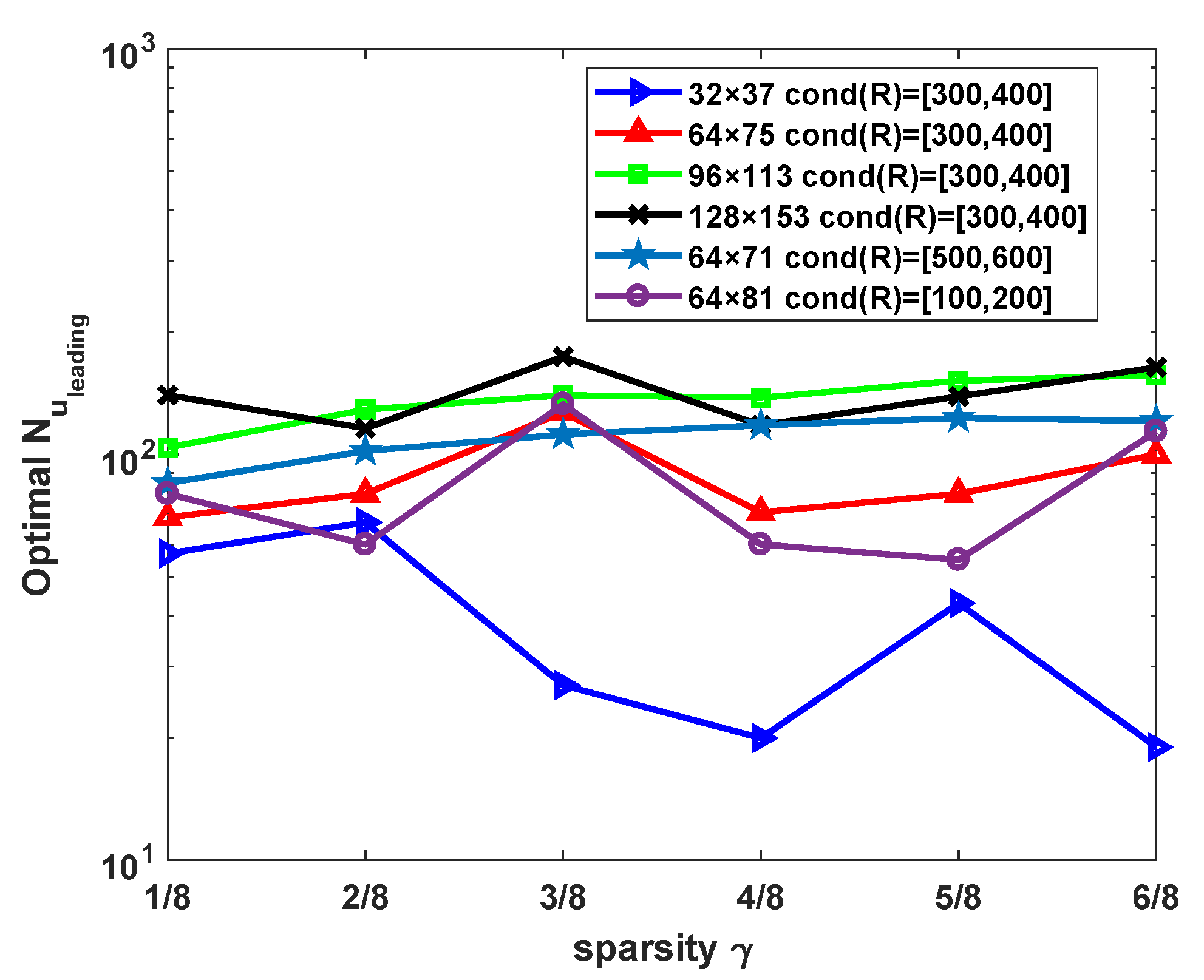 Algorithms 13 00136 g005 Algorithms 13 00136 g005