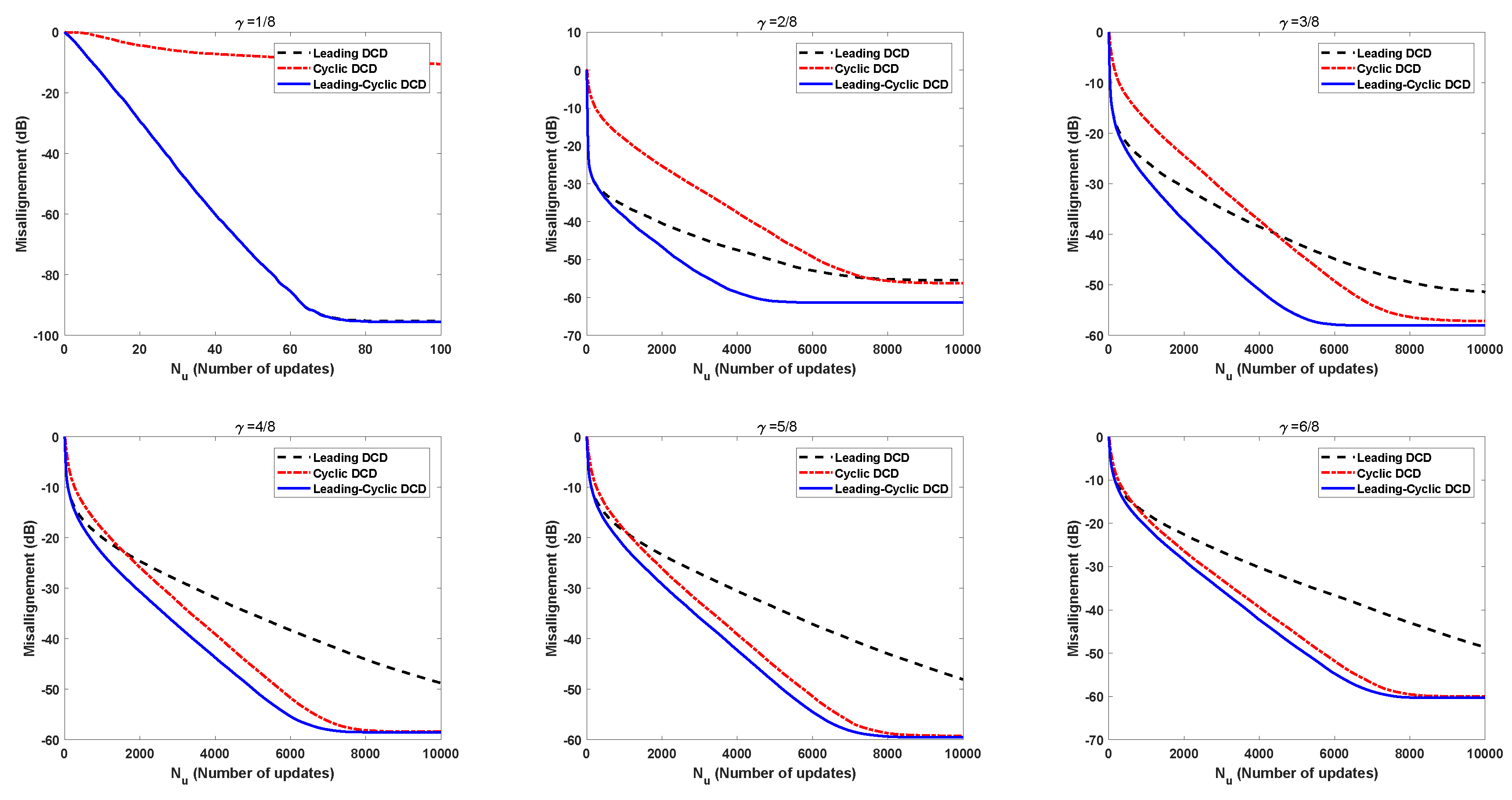 Algorithms 13 00136 g007 Algorithms 13 00136 g007