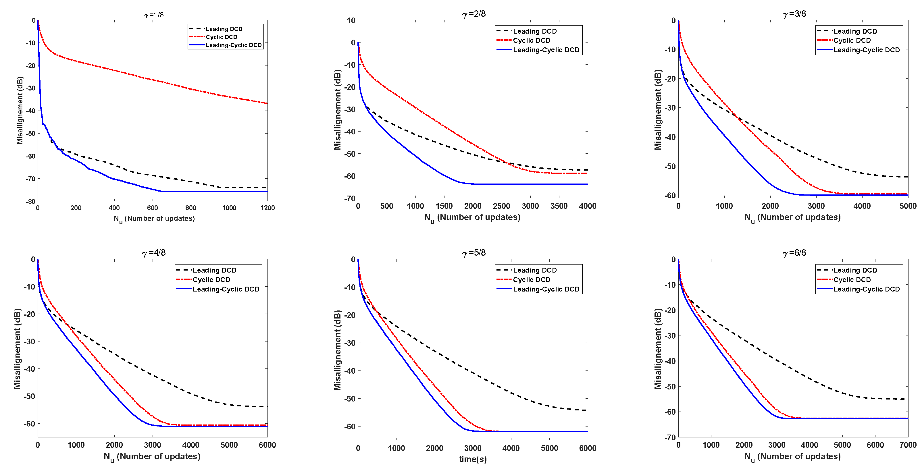 Algorithms 13 00136 g008 Algorithms 13 00136 g008