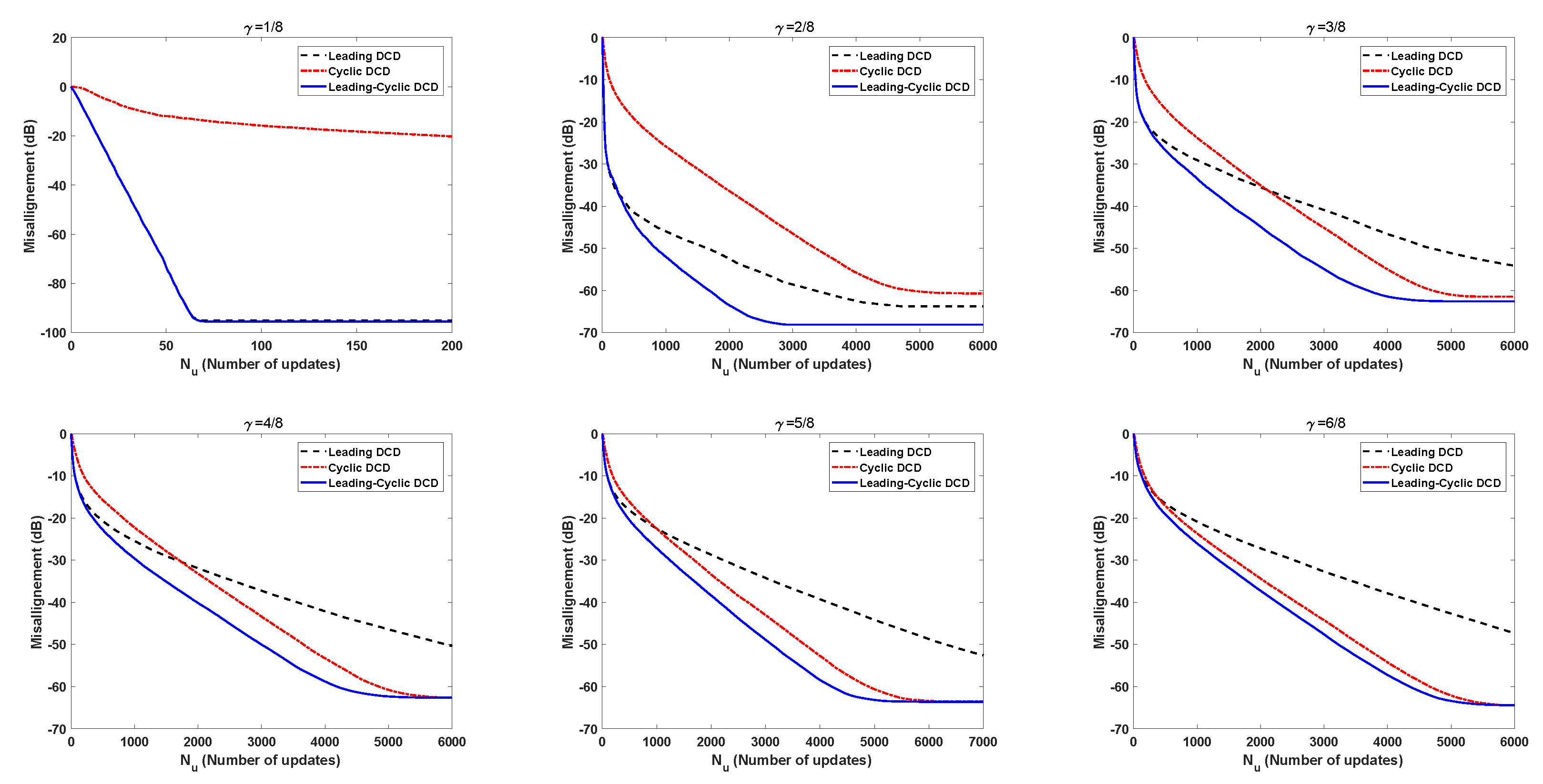 Algorithms 13 00136 g009 Algorithms 13 00136 g009