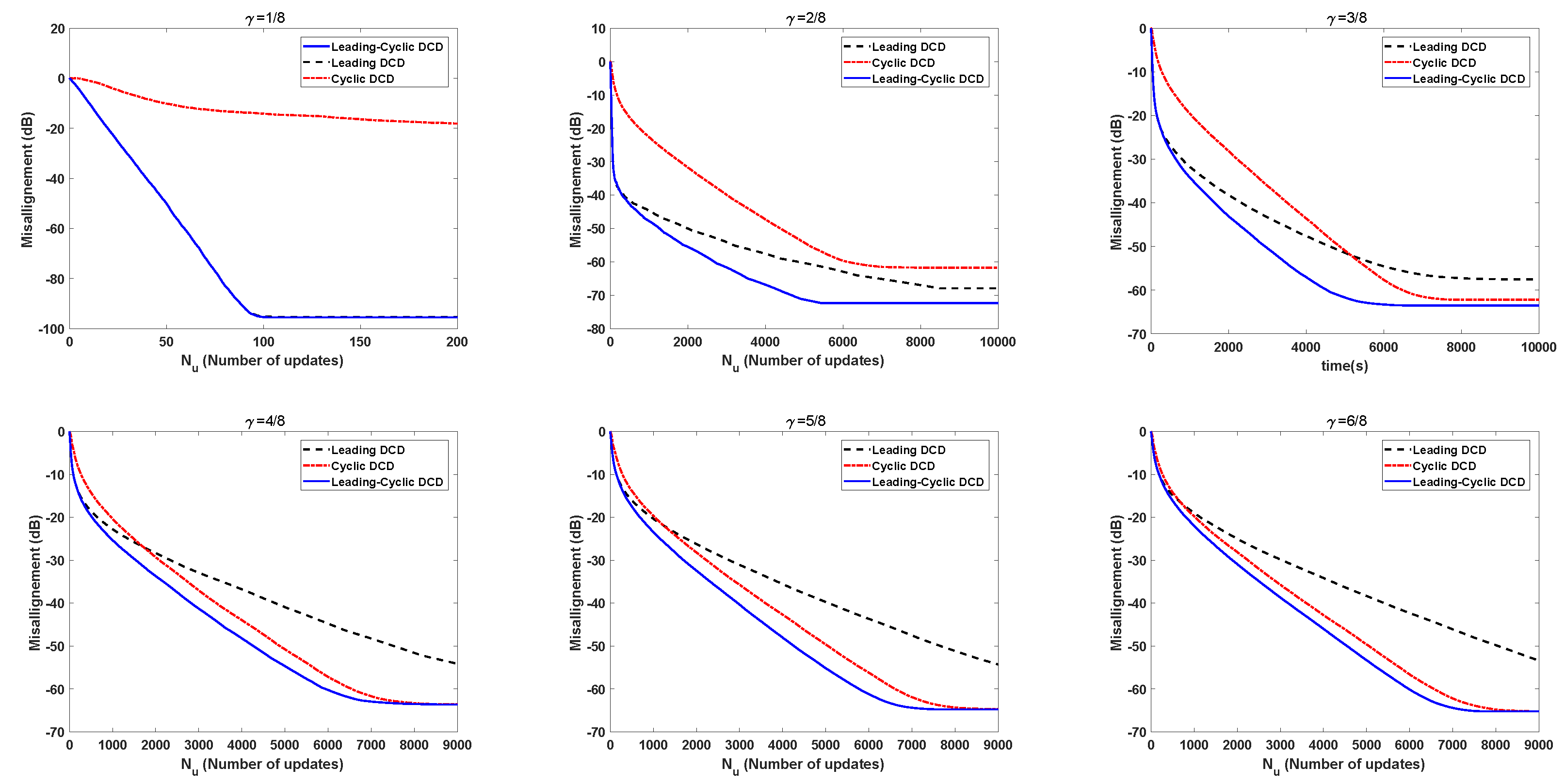 Algorithms 13 00136 g010 Algorithms 13 00136 g010