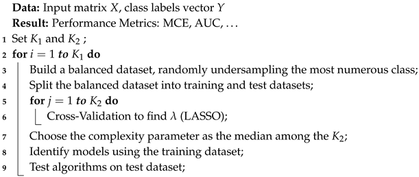 Algorithms 13 00137 i001