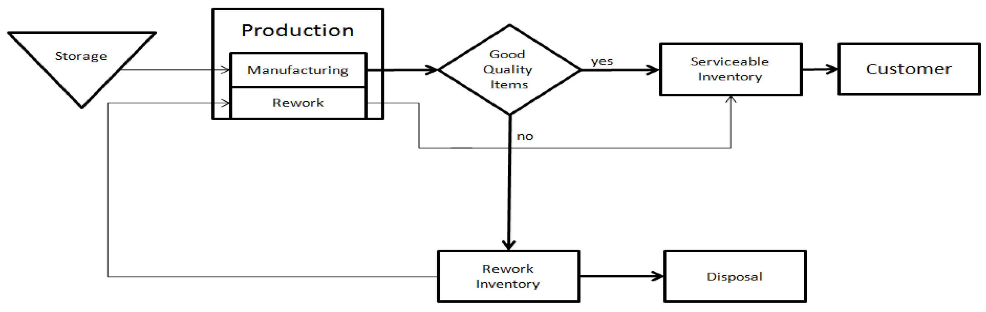 Algorithms 13 00138 g001