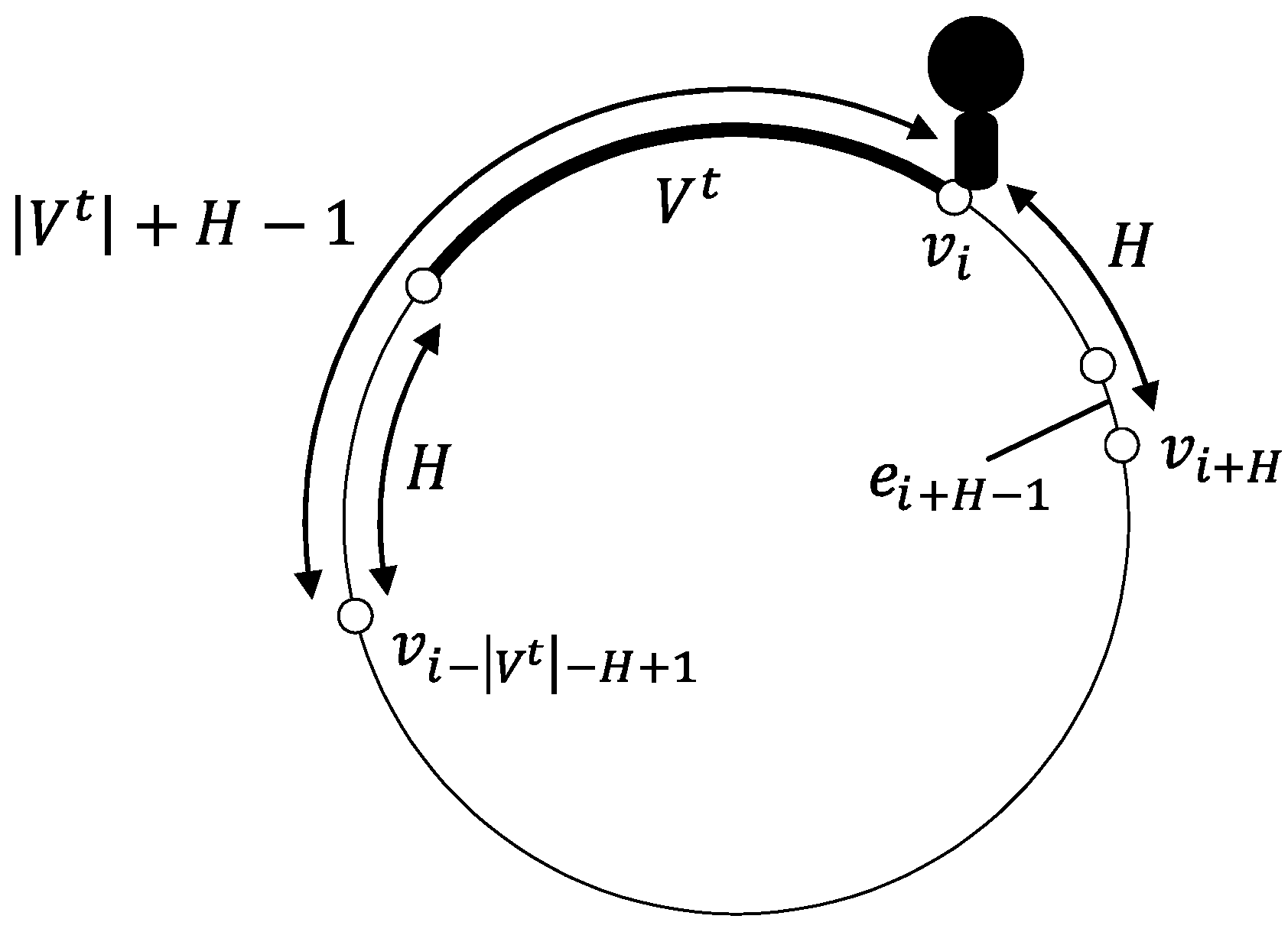 Algorithms 13 00141 g005 Algorithms 13 00141 g005
