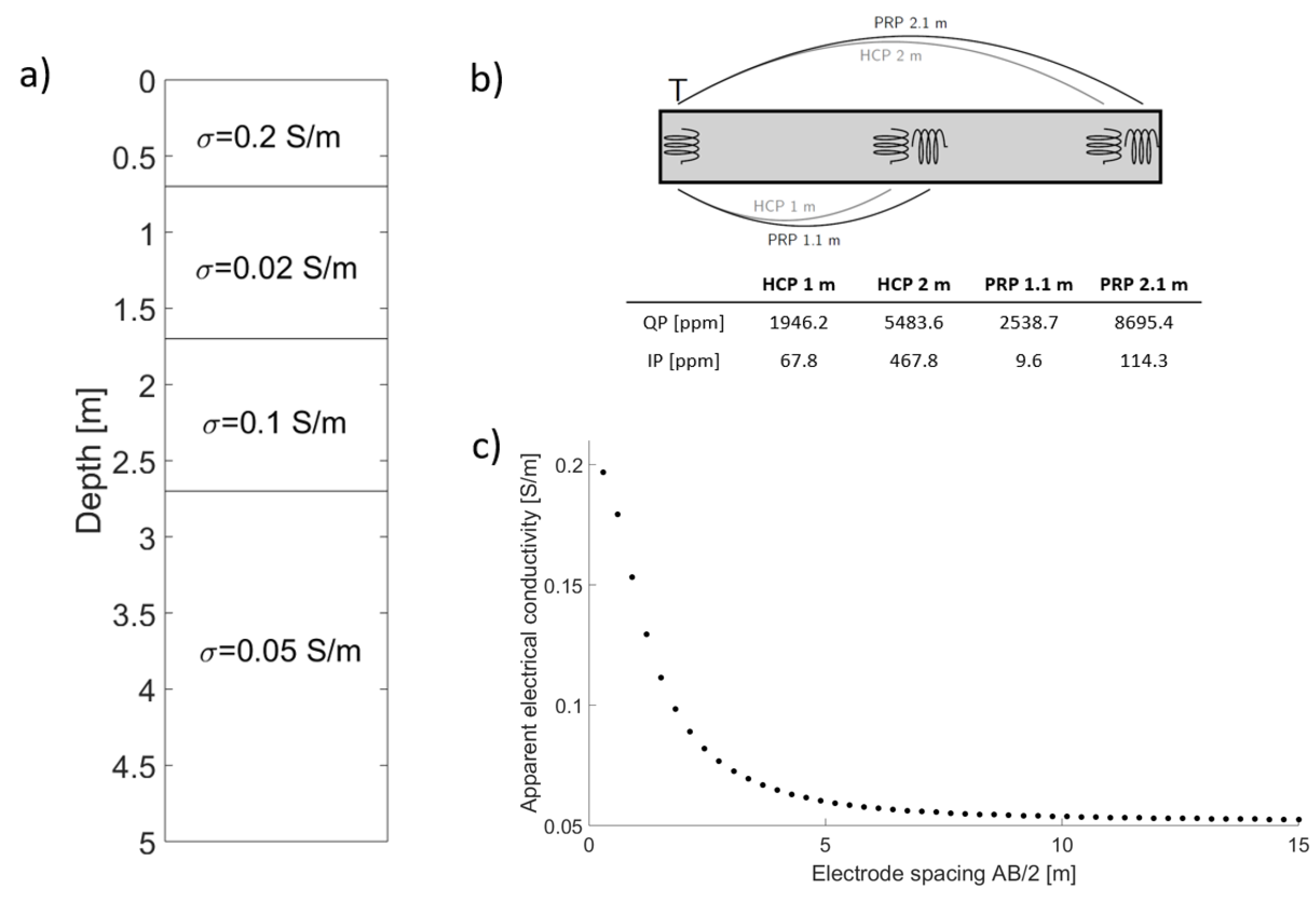 Algorithms 13 00144 g001