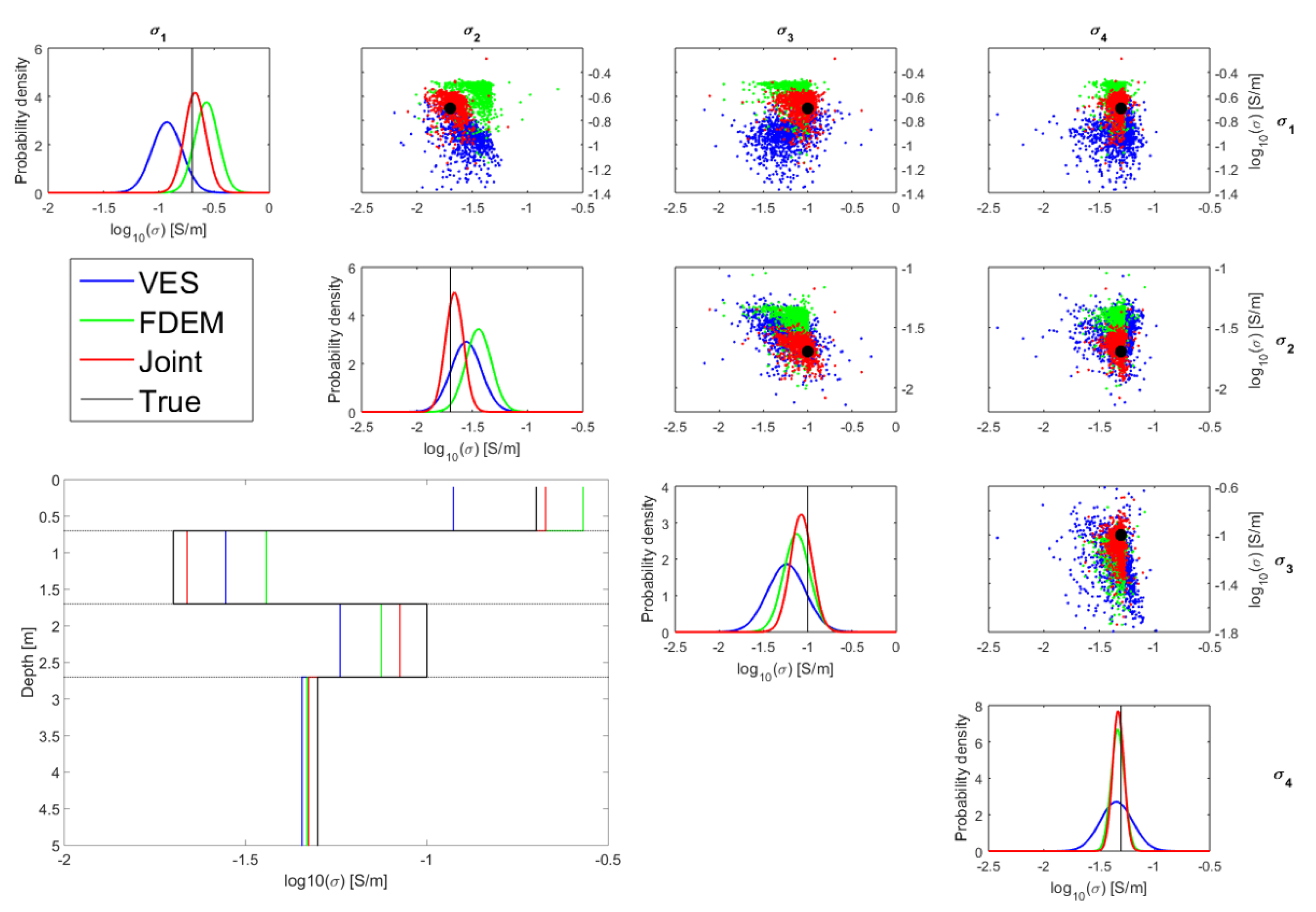Algorithms 13 00144 g002