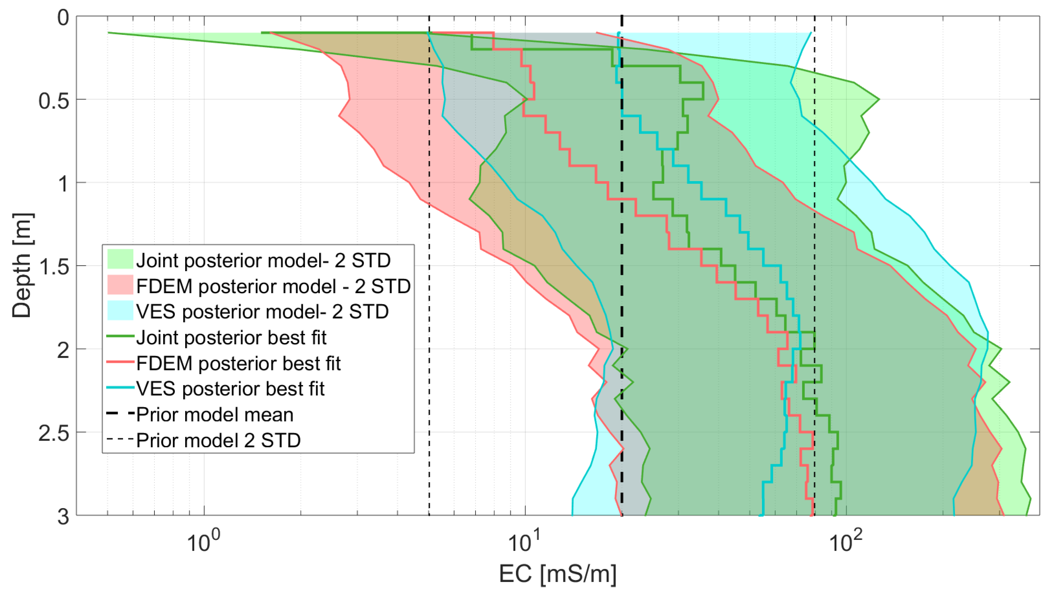 Algorithms 13 00144 g007