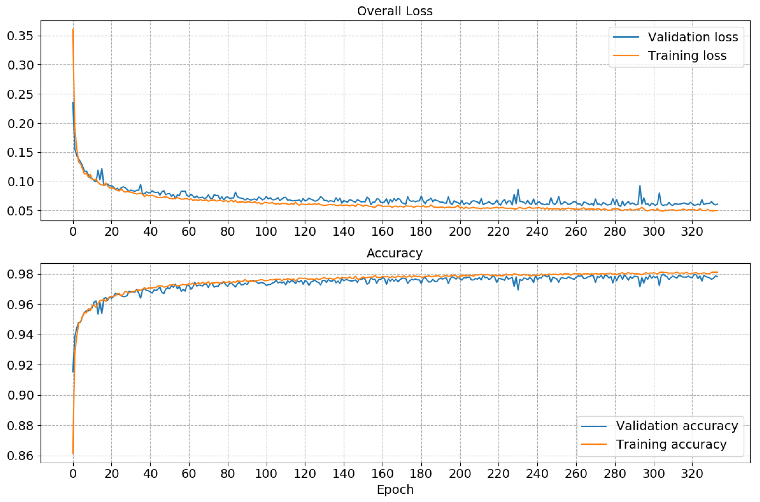 Algorithms 13 00145 g003