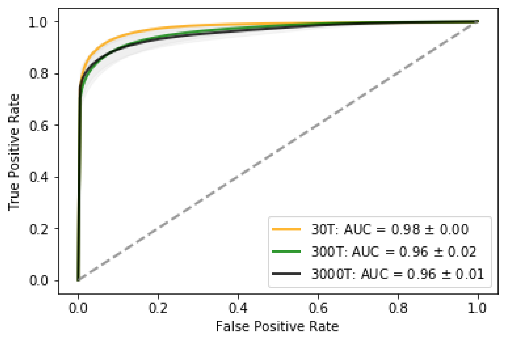 Algorithms 13 00145 g004