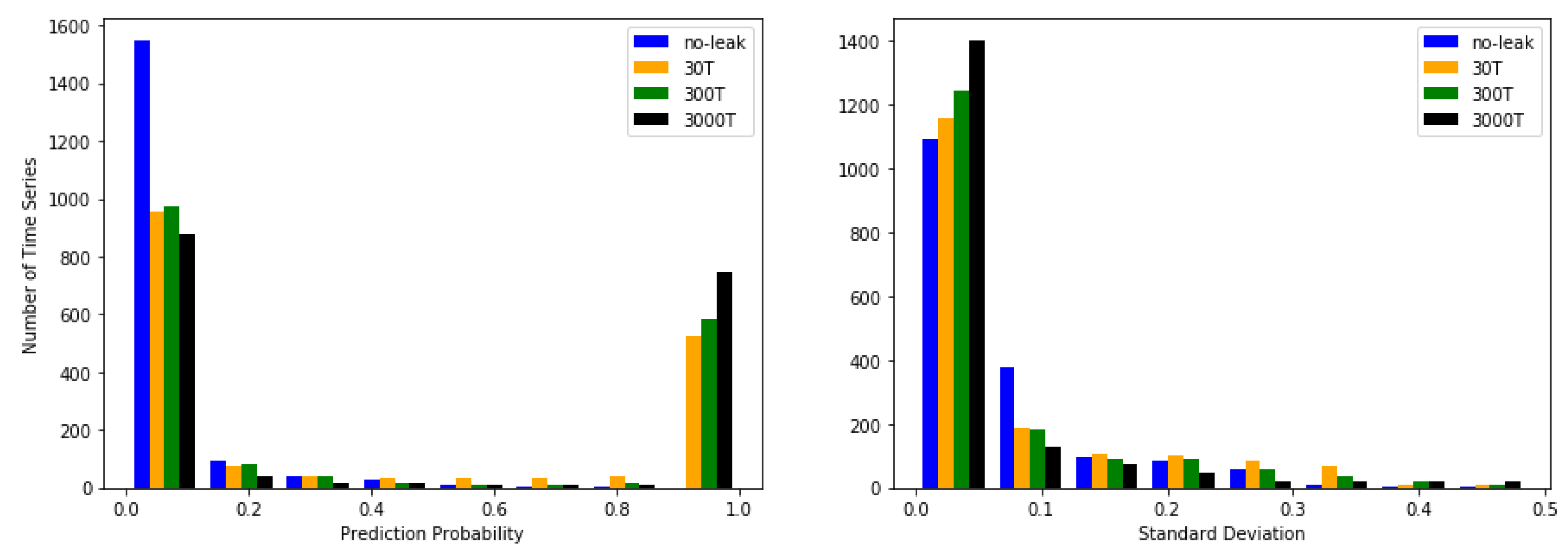 Algorithms 13 00145 g005