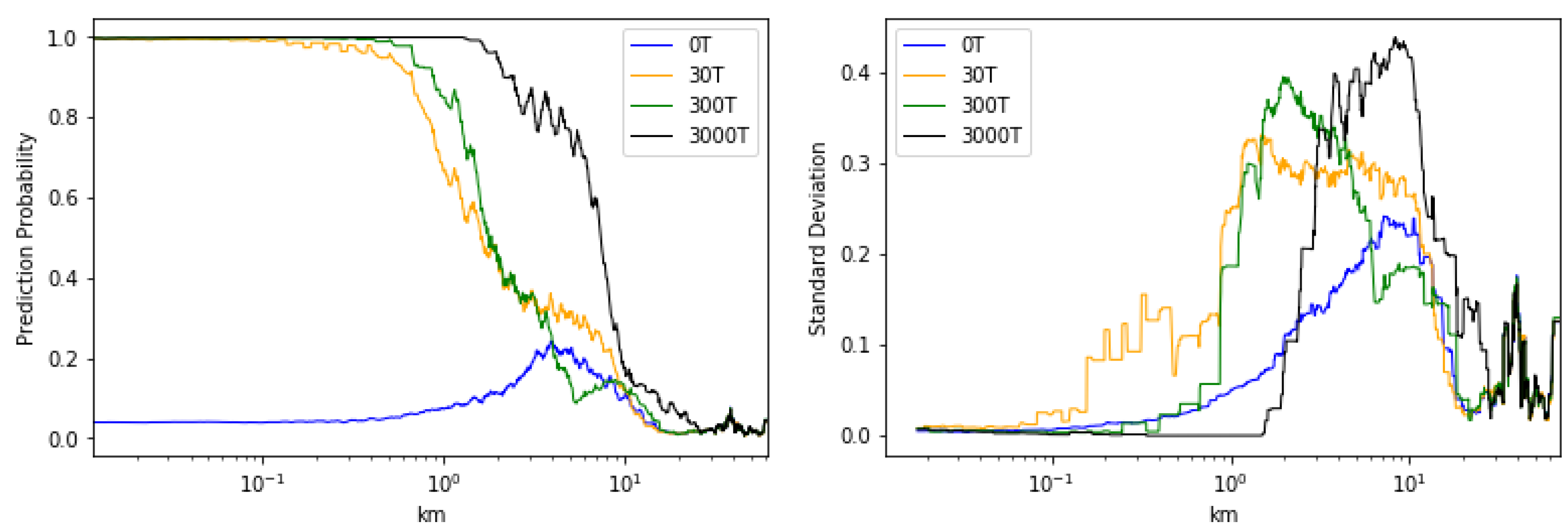 Algorithms 13 00145 g006
