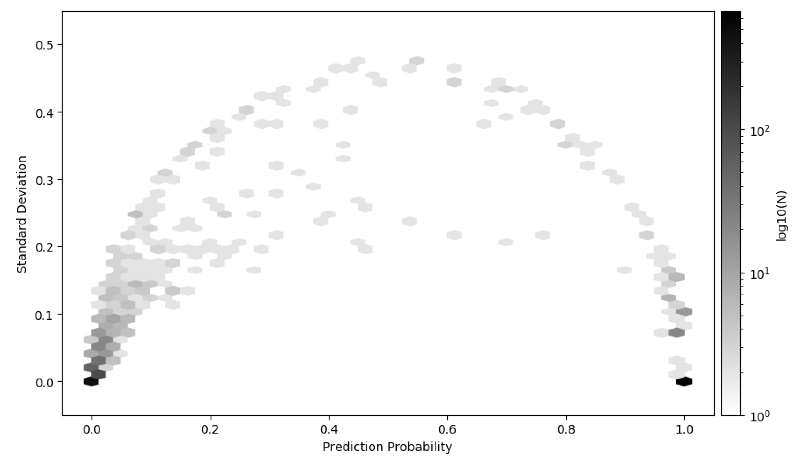 Algorithms 13 00145 g007