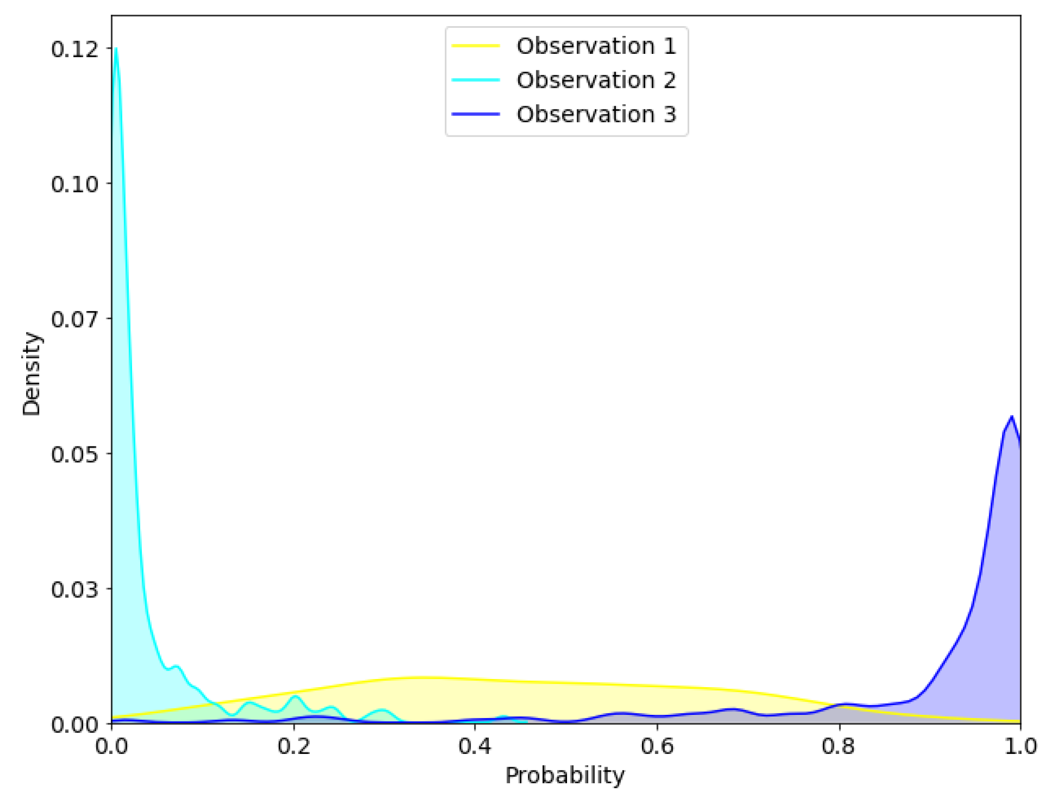 Algorithms 13 00145 g009