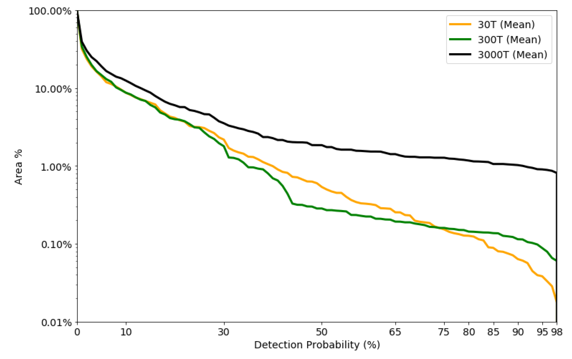Algorithms 13 00145 g010