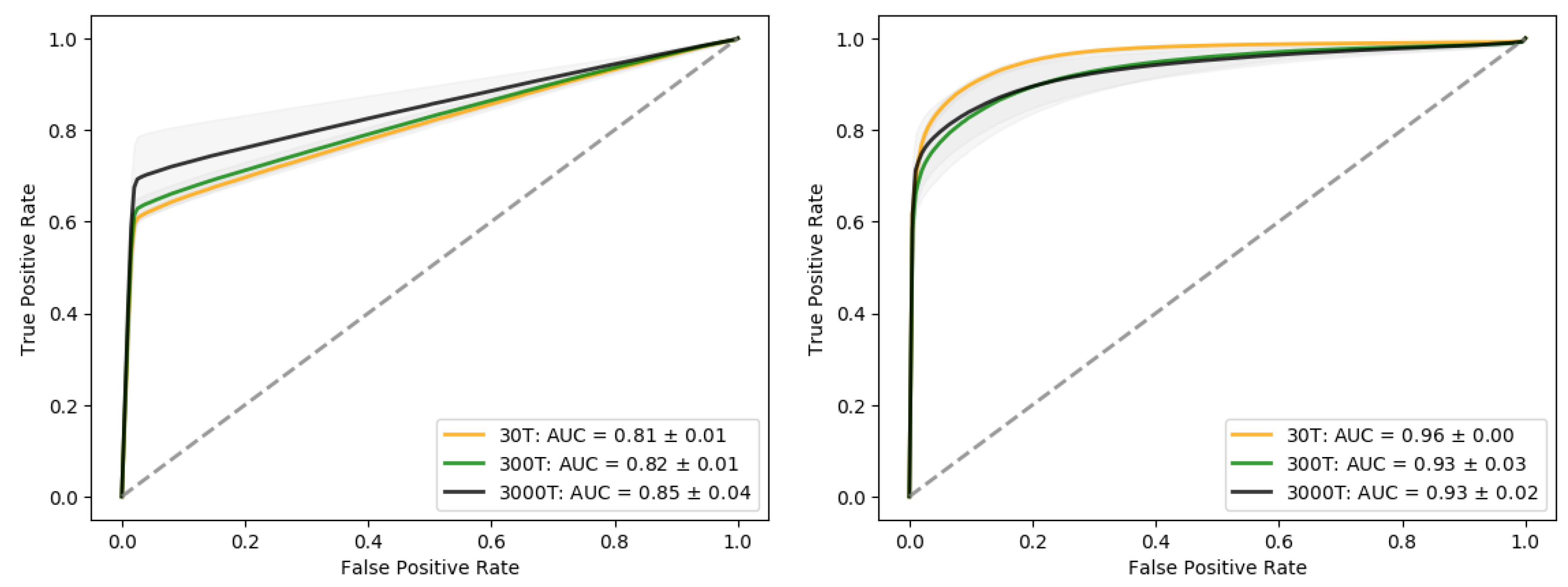 Algorithms 13 00145 g011
