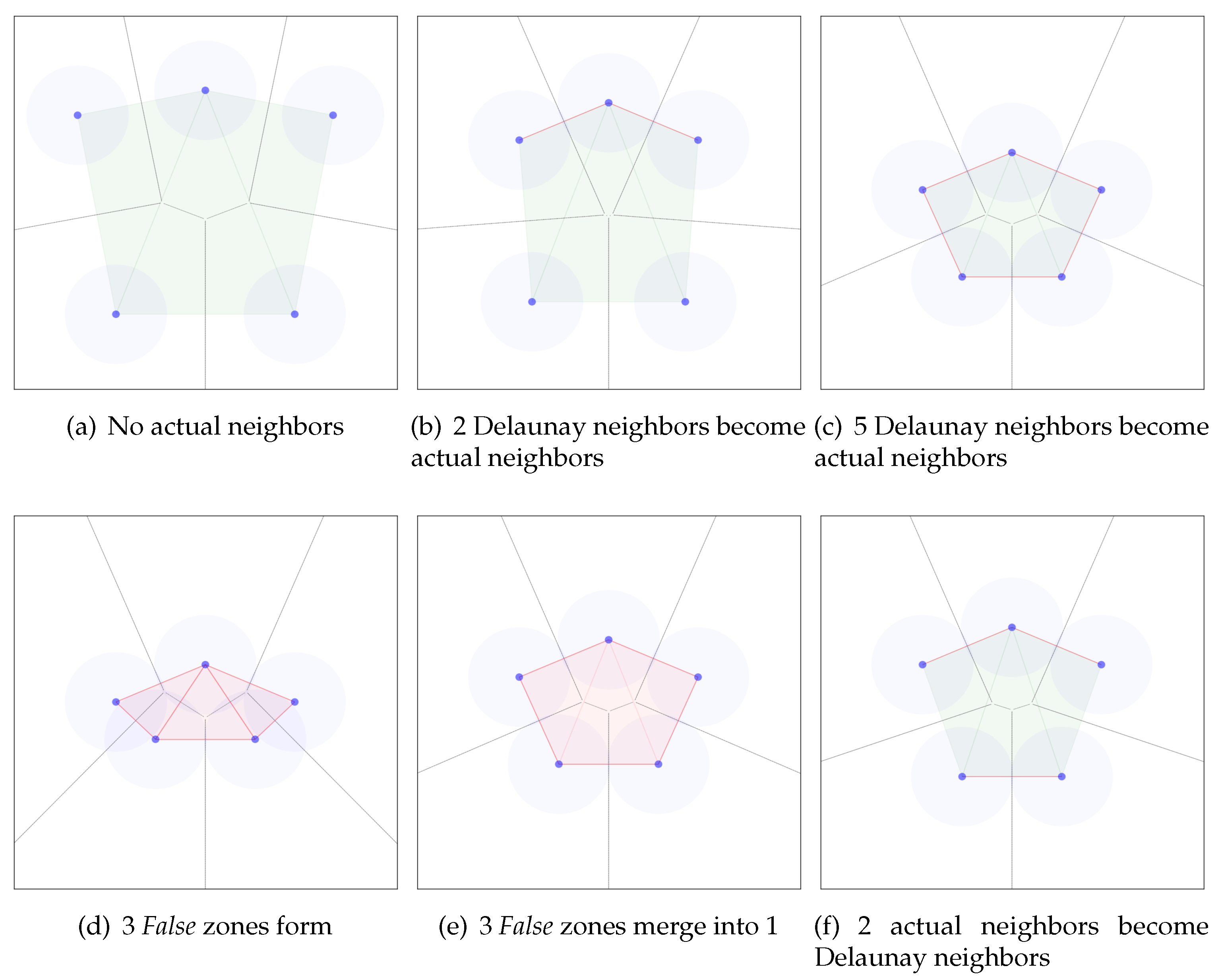 Algorithms 13 00149 g001