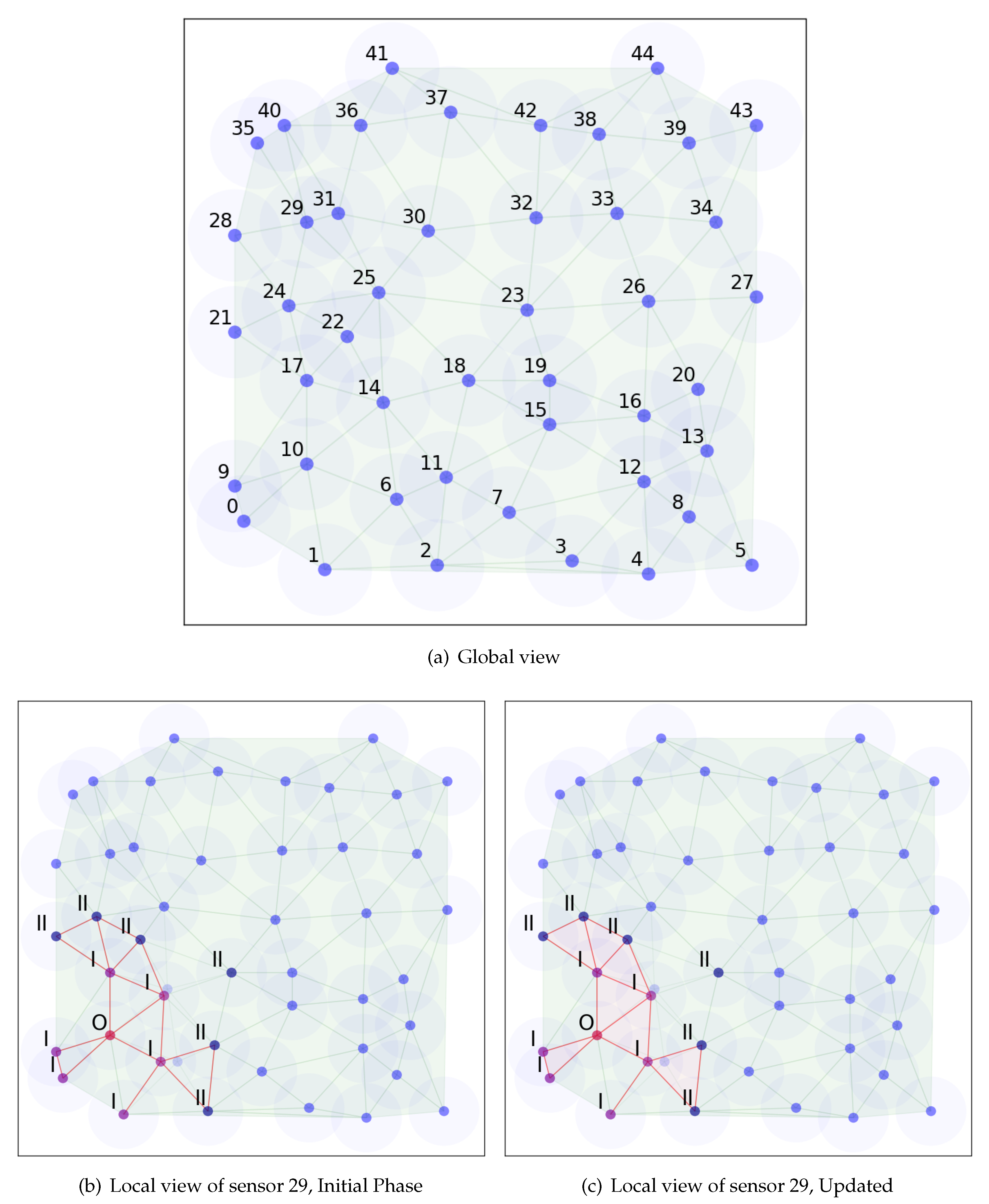 Algorithms 13 00149 g002