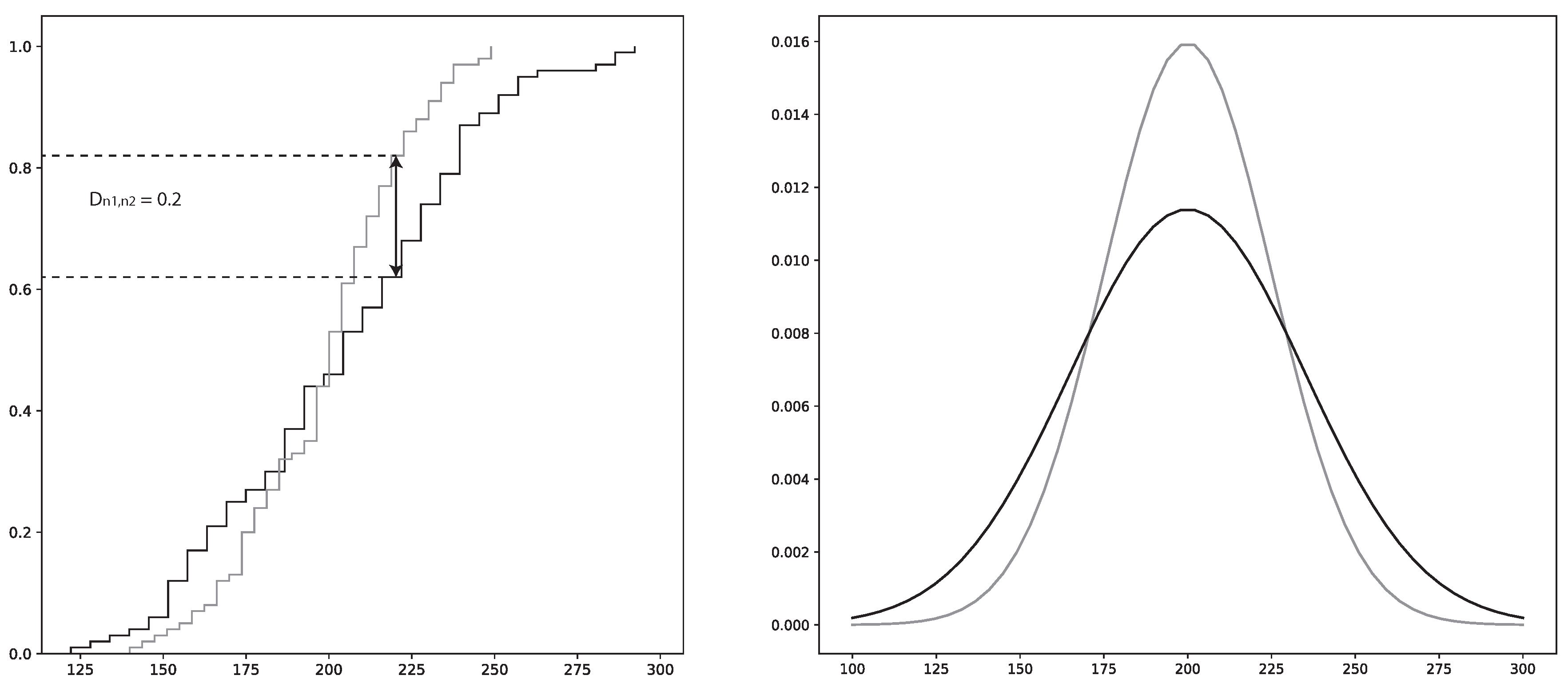 Algorithms 13 00150 g003
