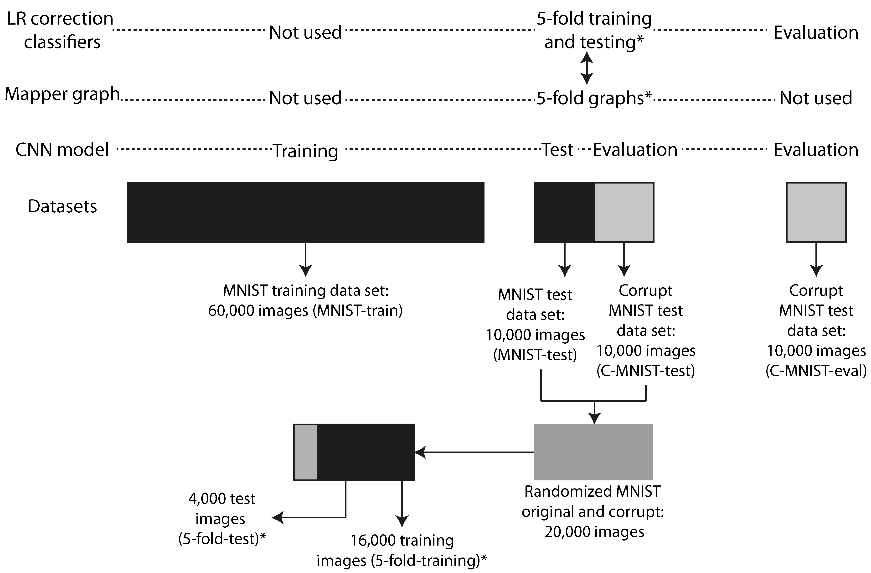 Algorithms 13 00150 g005