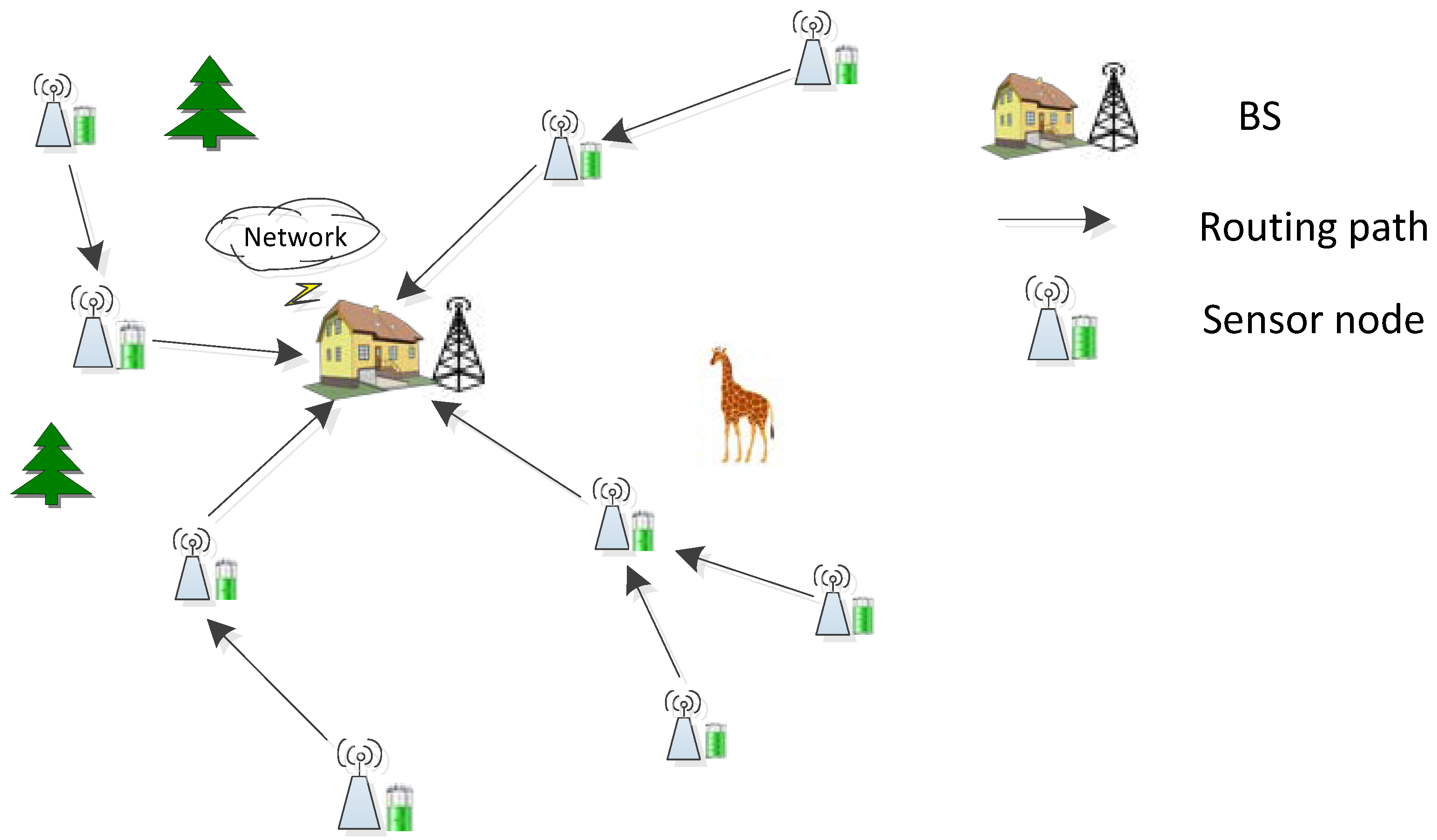 Algorithms 13 00152 g001