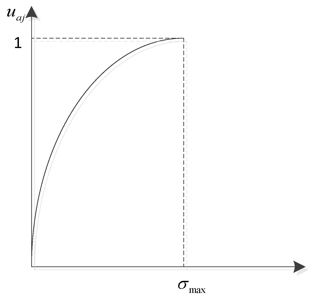 Algorithms 13 00152 g003