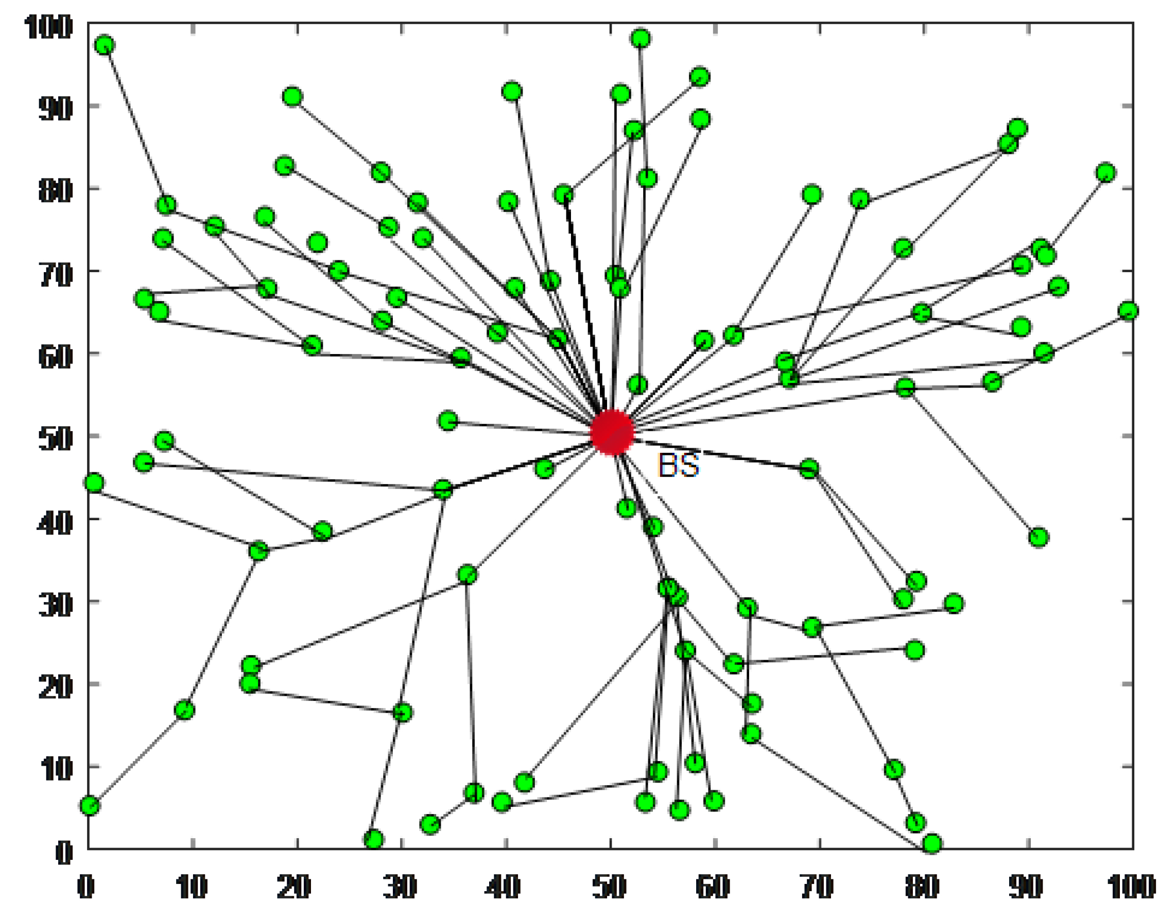 Algorithms 13 00152 g004